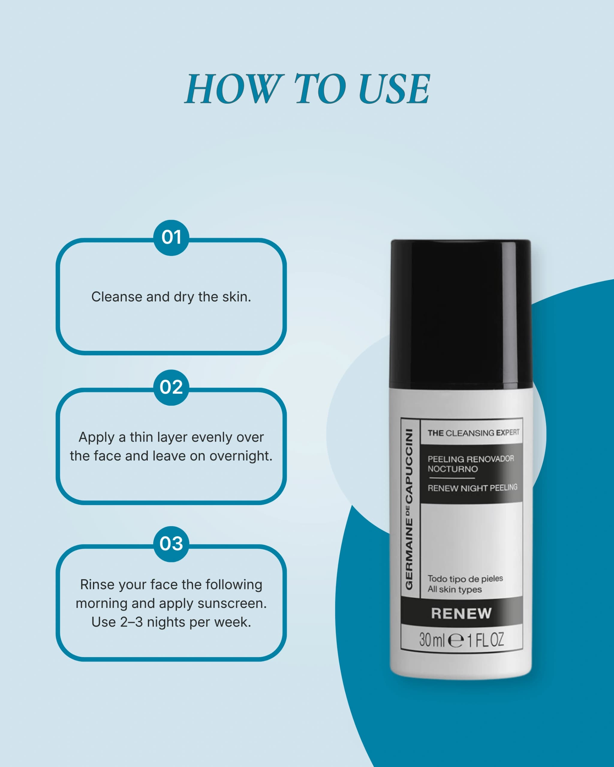 The Cleansing Expert Renew Night Peeling gallery image 3
