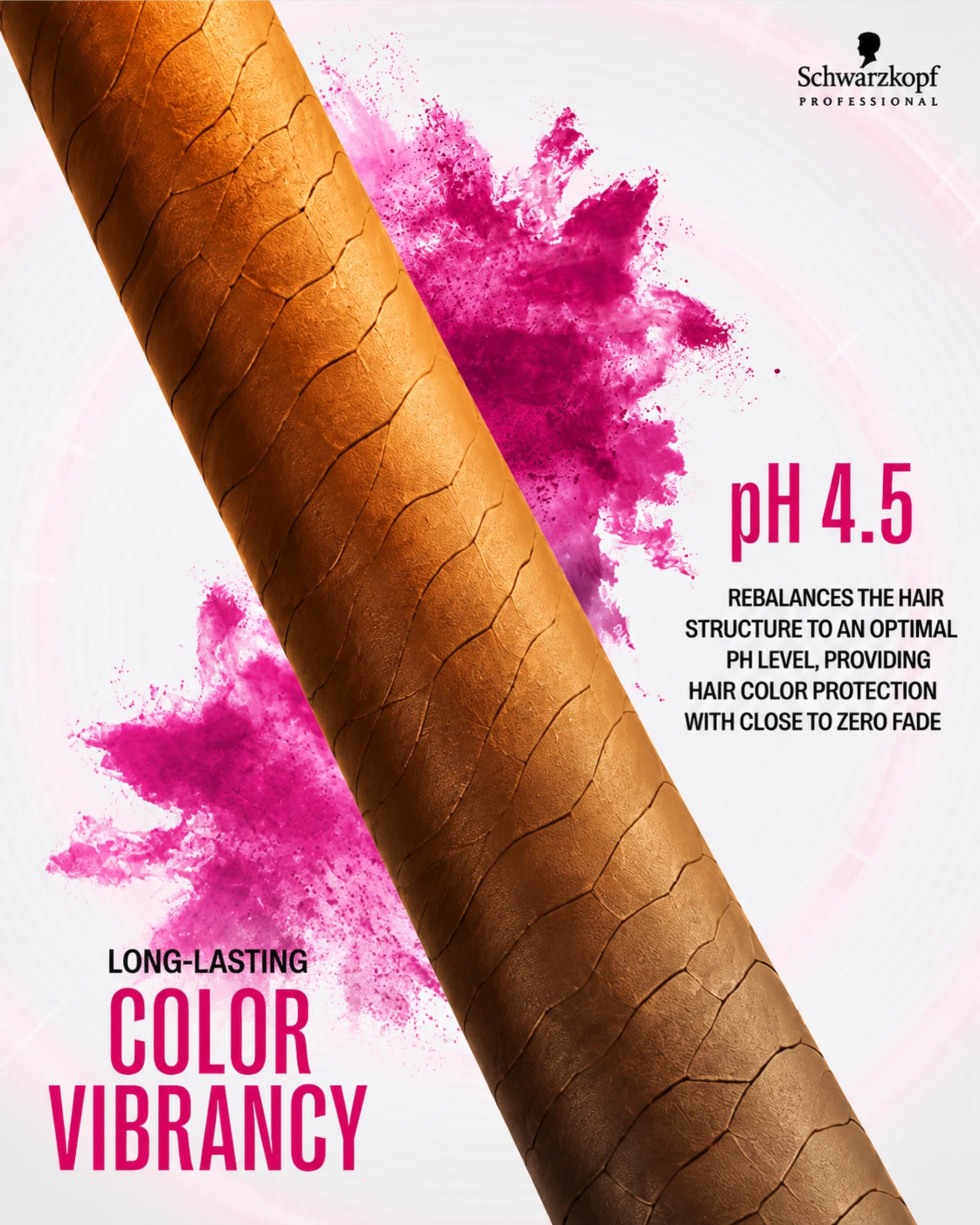 Schwarzkopf Professional Bonacure pH 4.5 Color Freeze Treatment gallery image 3
