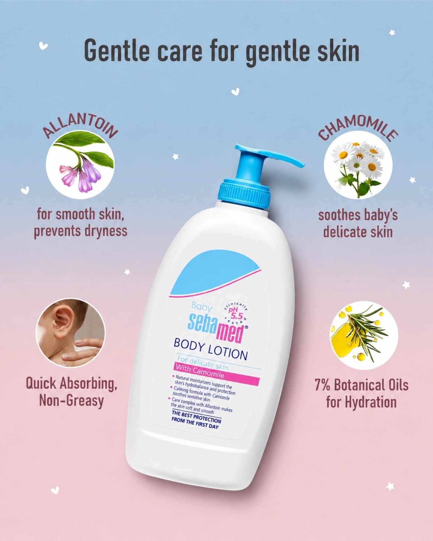 Sebamed Baby Body Lotion, pH 5.5, Long Lasting Moisturiser, Quickly Absorbed gallery image 2