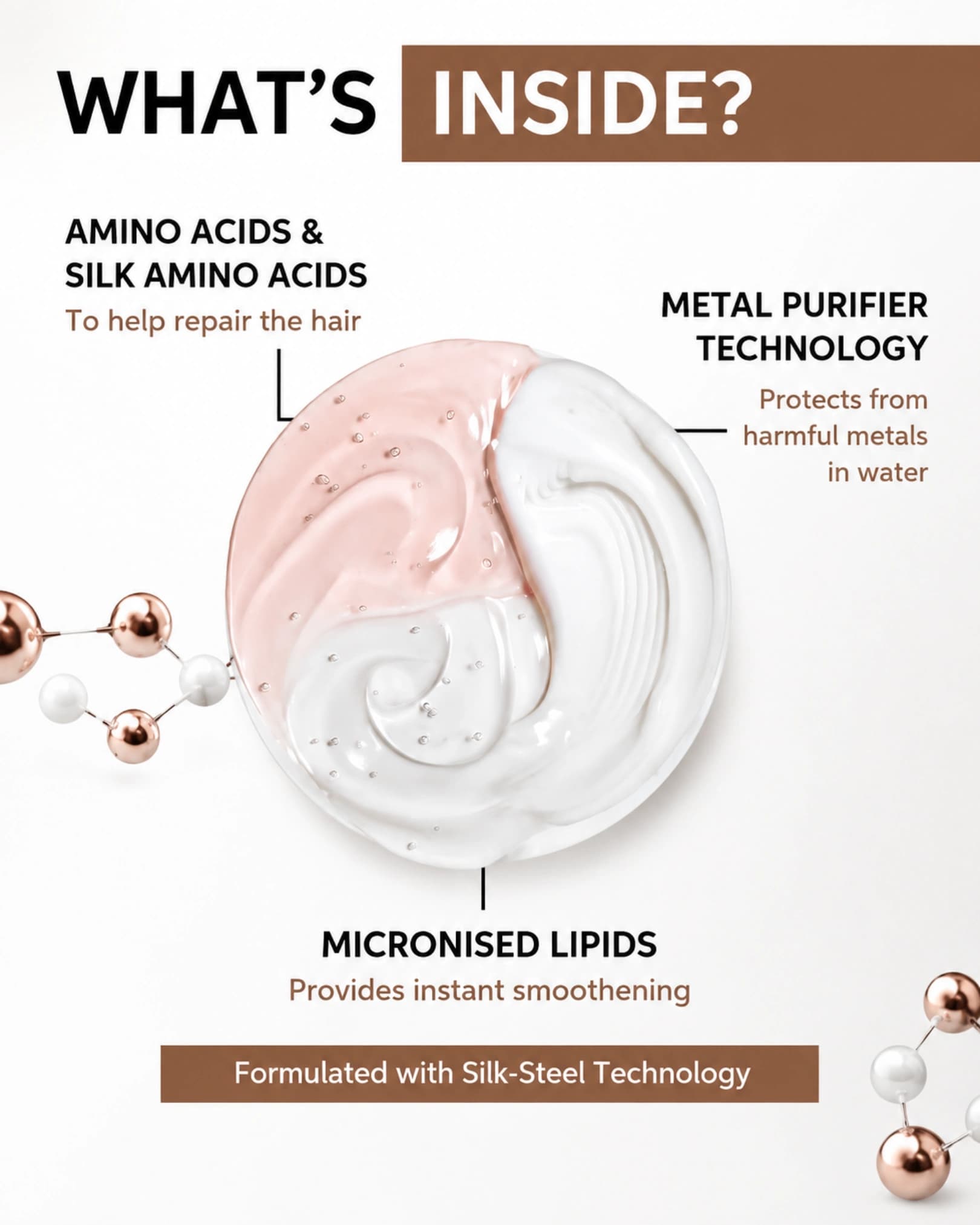 Wella Professionals - Fusion Intense Repair Mask gallery image 1