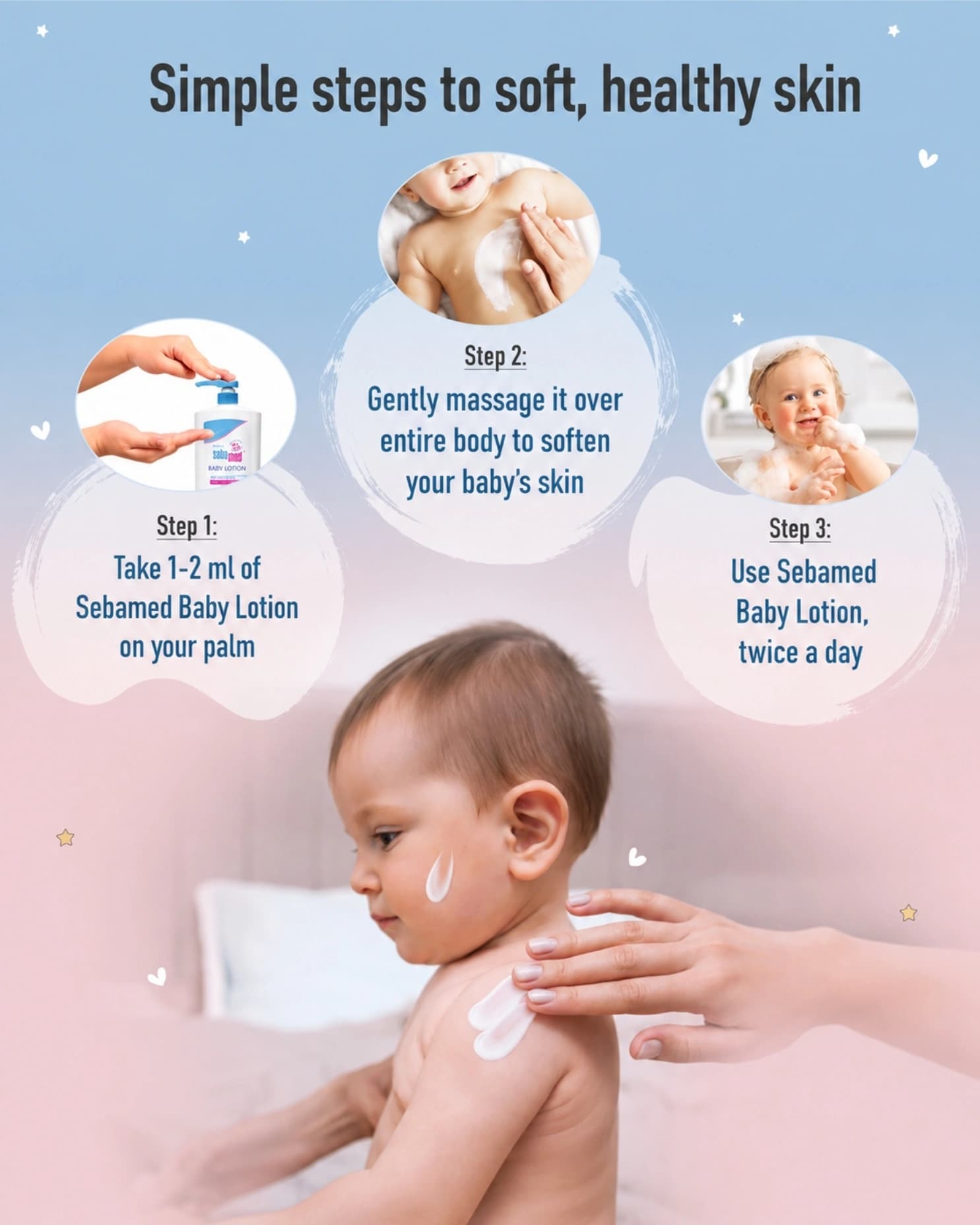 Sebamed Baby Body Lotion, pH 5.5, Long Lasting Moisturiser, Quickly Absorbed gallery image 1