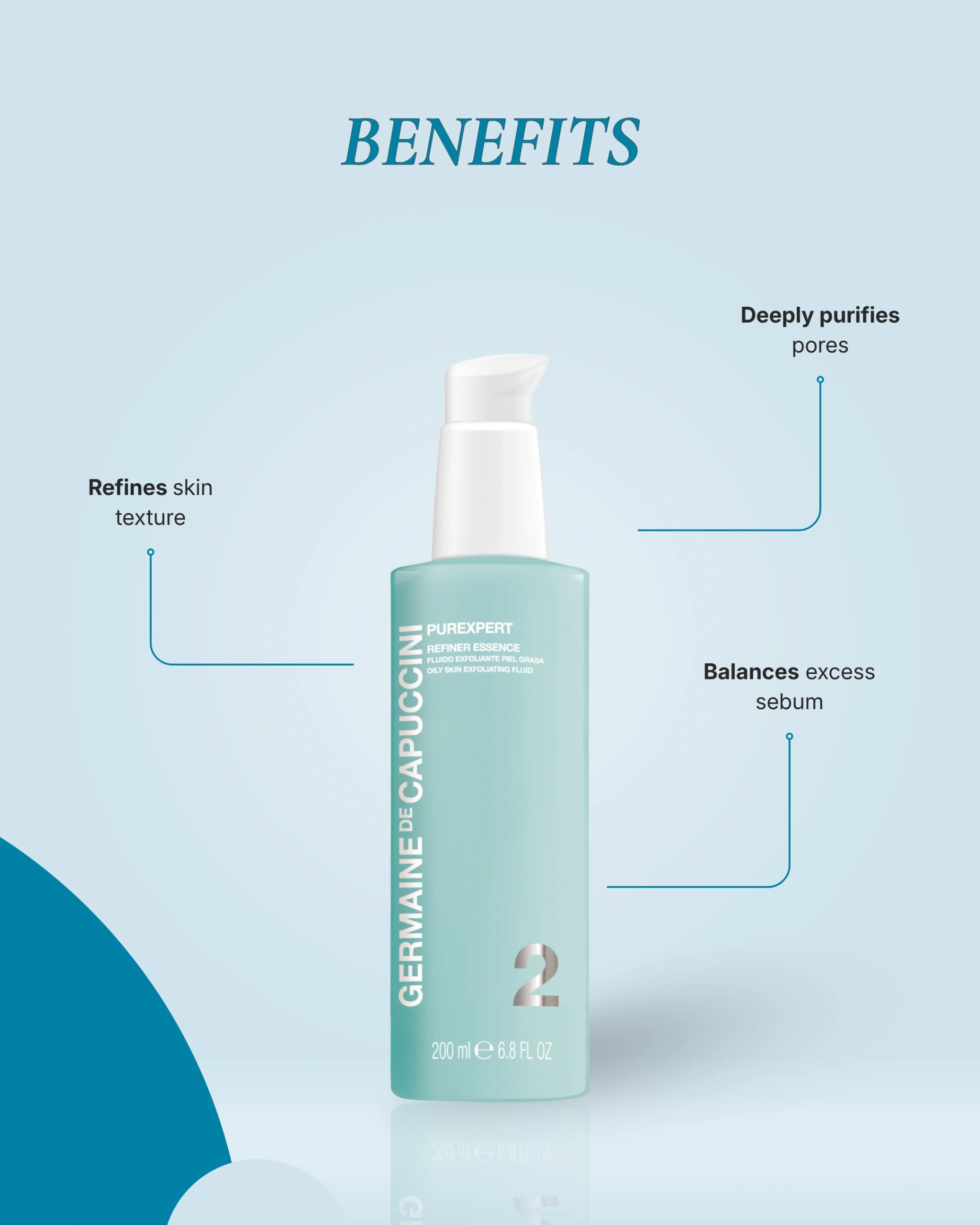 Purexpert refiner essence oily skin exfoliating fluid gallery image 4