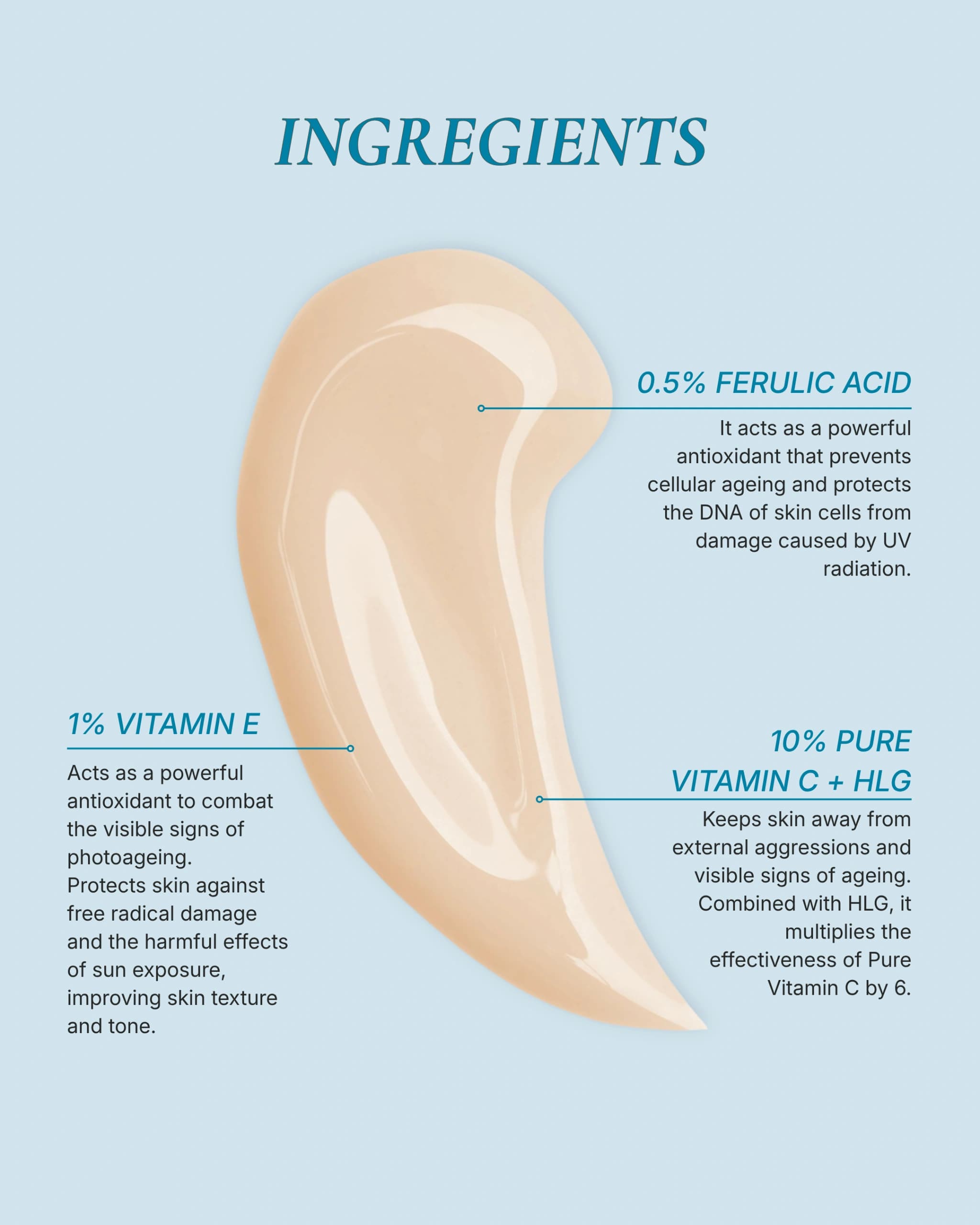 Timexpert Radiance C+ Pure C10 Concentrate With Vitamin C, E And Ferulic Acid gallery image 2