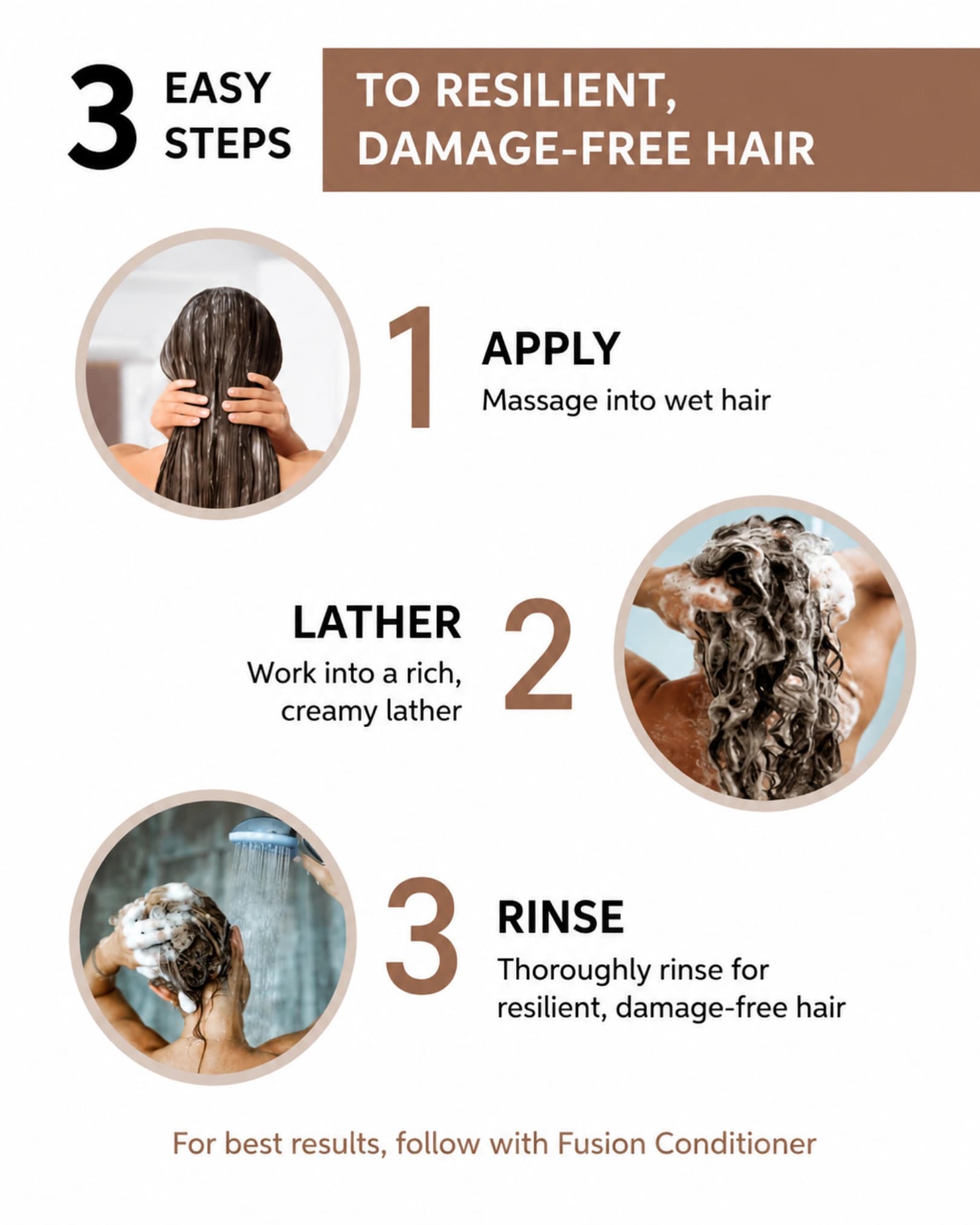 Wella Professionals - Fusion Intense Repair Shampoo gallery image 2
