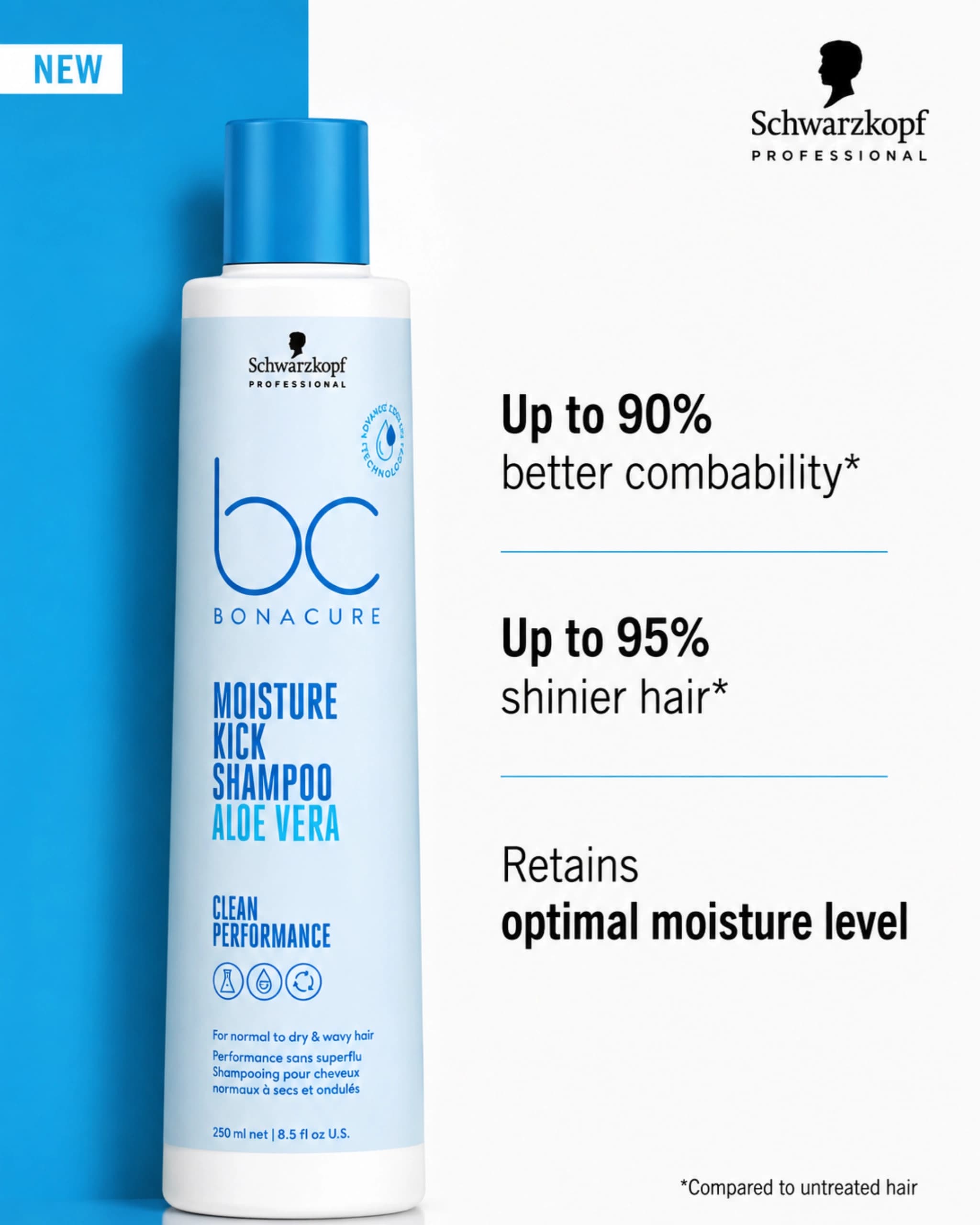 Schwarzkopf Professional Bonacure Moisture Kick Shampoo With Aloe Vera - For Dry Hair gallery image 1