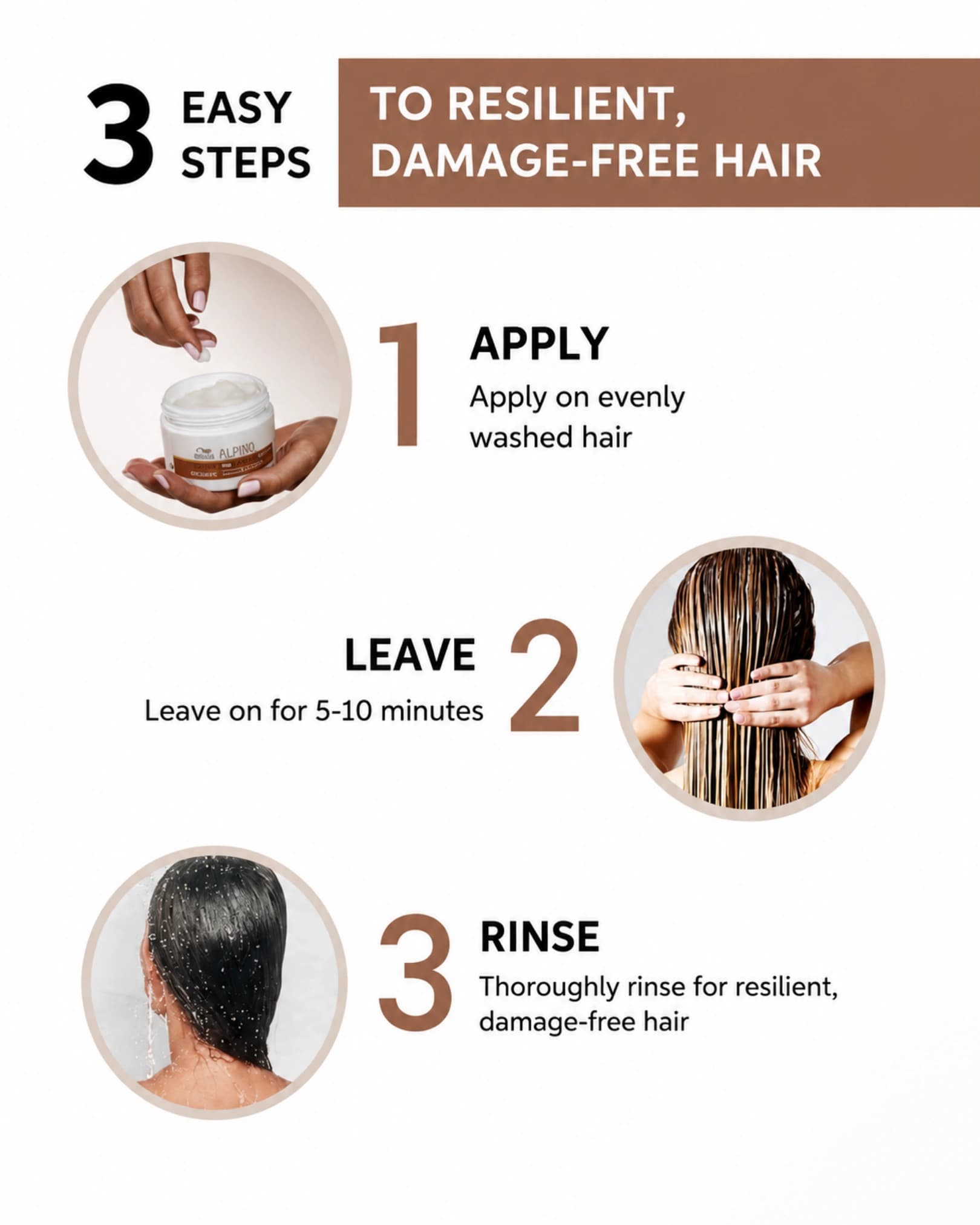 Wella Professionals - Fusion Intense Repair Mask gallery image 2