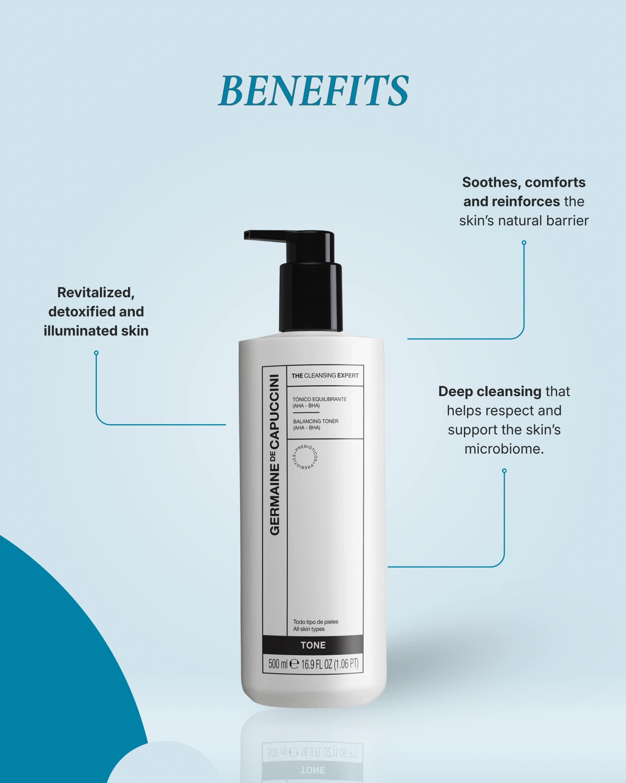 The Cleansing Expert Balancing Toner (AHA - BHA) gallery image 4