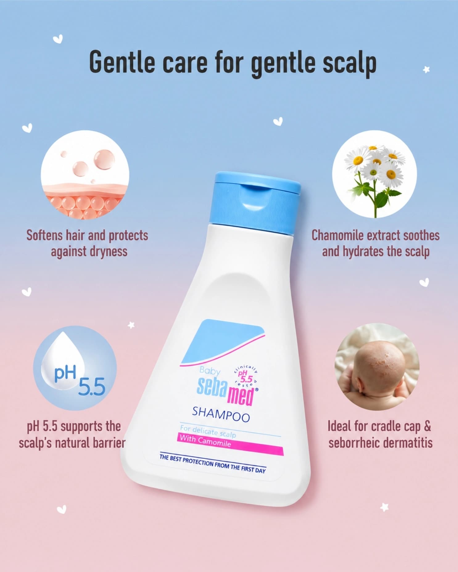 Sebamed Baby Shampoo, pH 5.5, Ideal For Newborns Delicate Scalp, No Tears gallery image 2