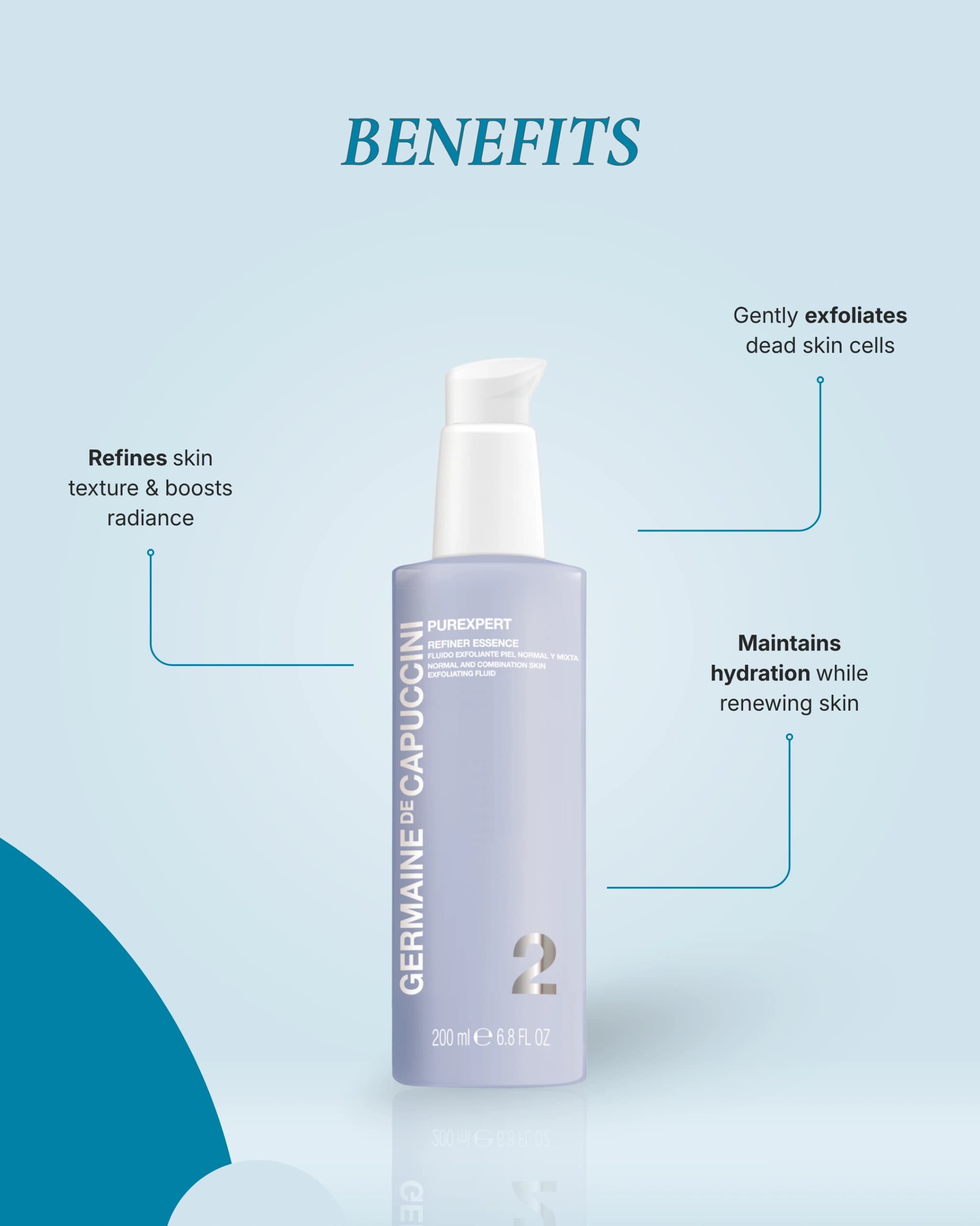 Purexpert refiner essence normal and combination skin exfoliating fluid gallery image 4