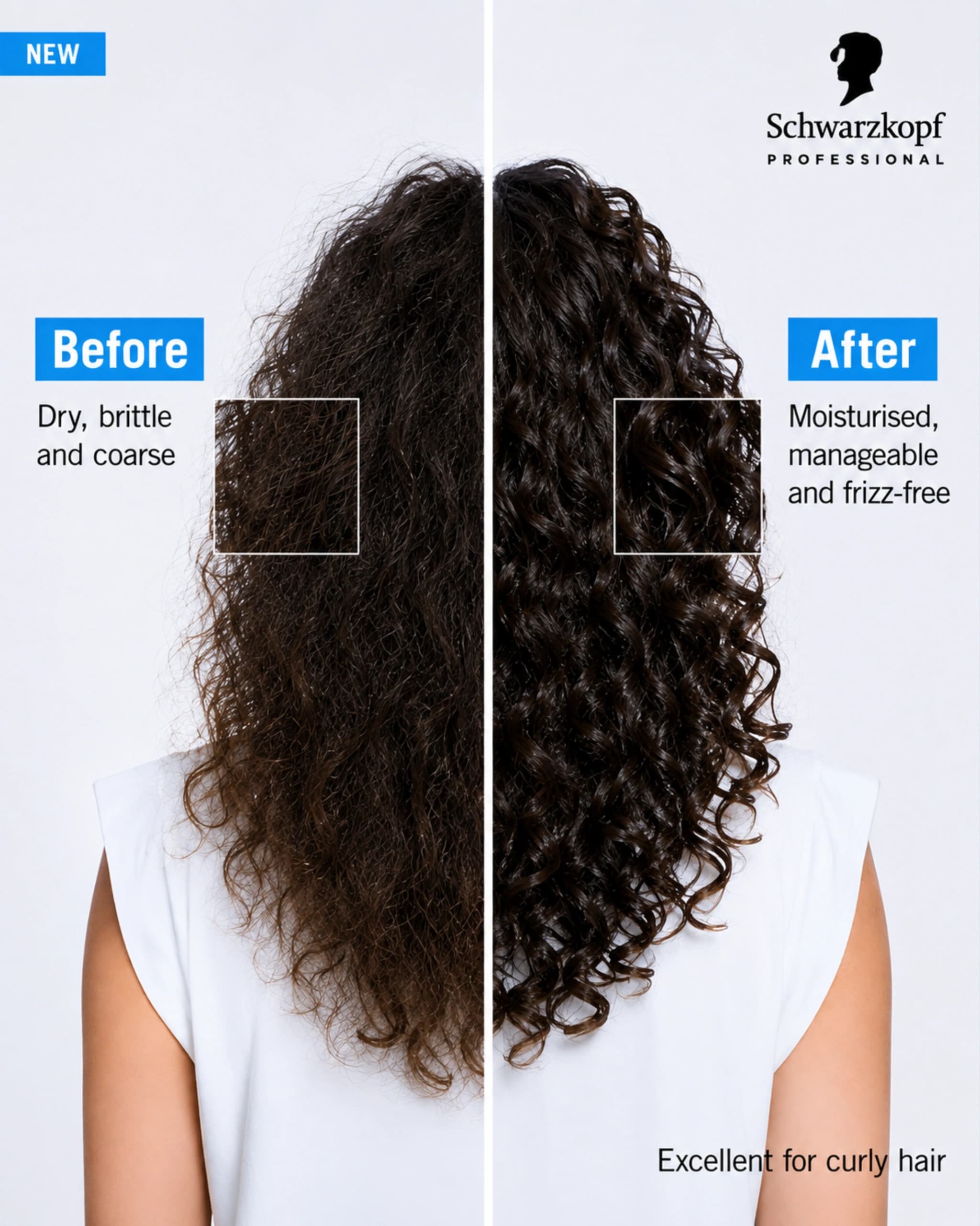 Schwarzkopf Professional Bonacure Moisture Kick Shampoo With Aloe Vera - For Dry Hair gallery image 2