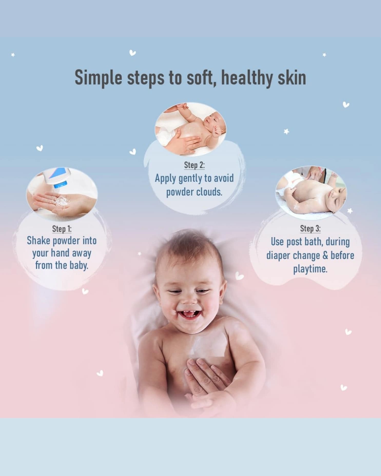 Sebamed Baby Powder, Olive Oil, Allantoin, Keeps NewbornS Skin Fresh, Absorbs Sweat gallery image 1