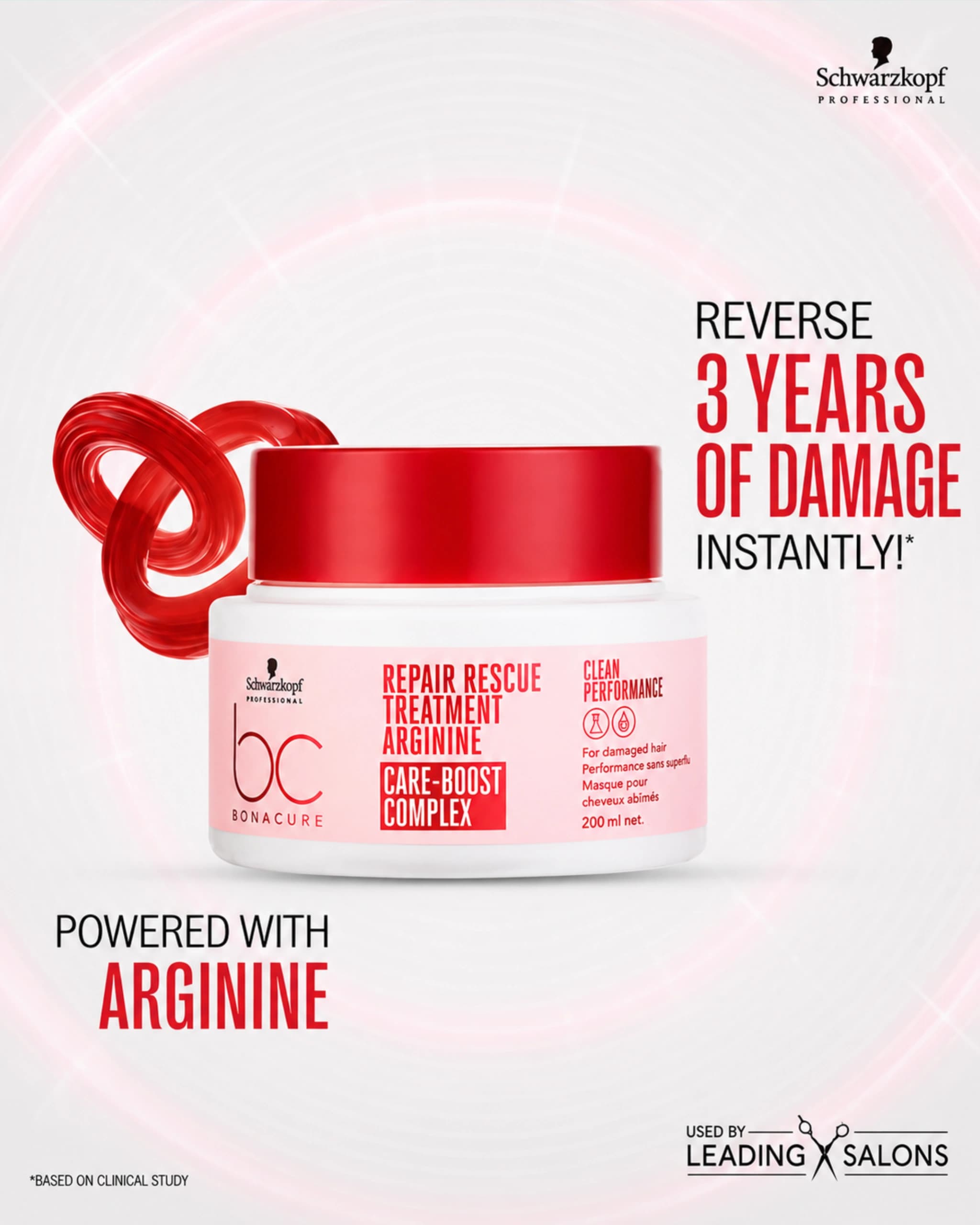Schwarzkopf Professional Bonacure Repair Rescue Treatment gallery image 1