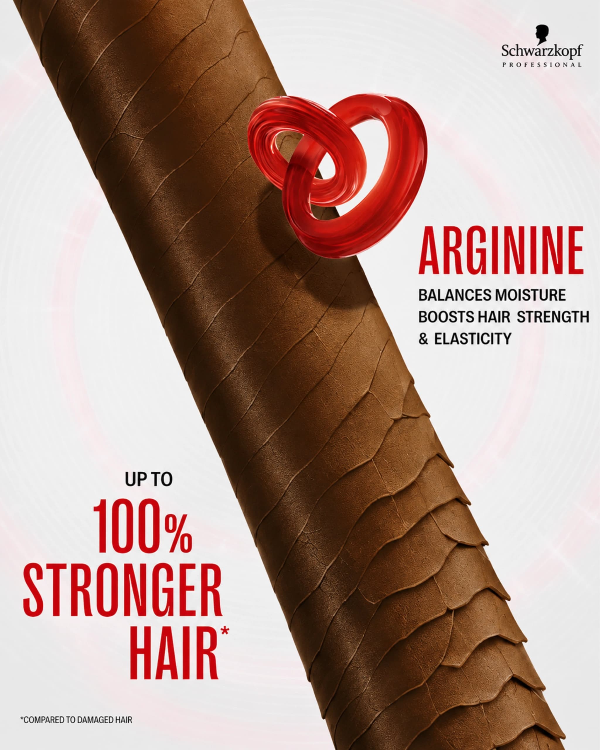 Schwarzkopf Professional Bonacure Repair Rescue Shampoo with Arginine gallery image 3