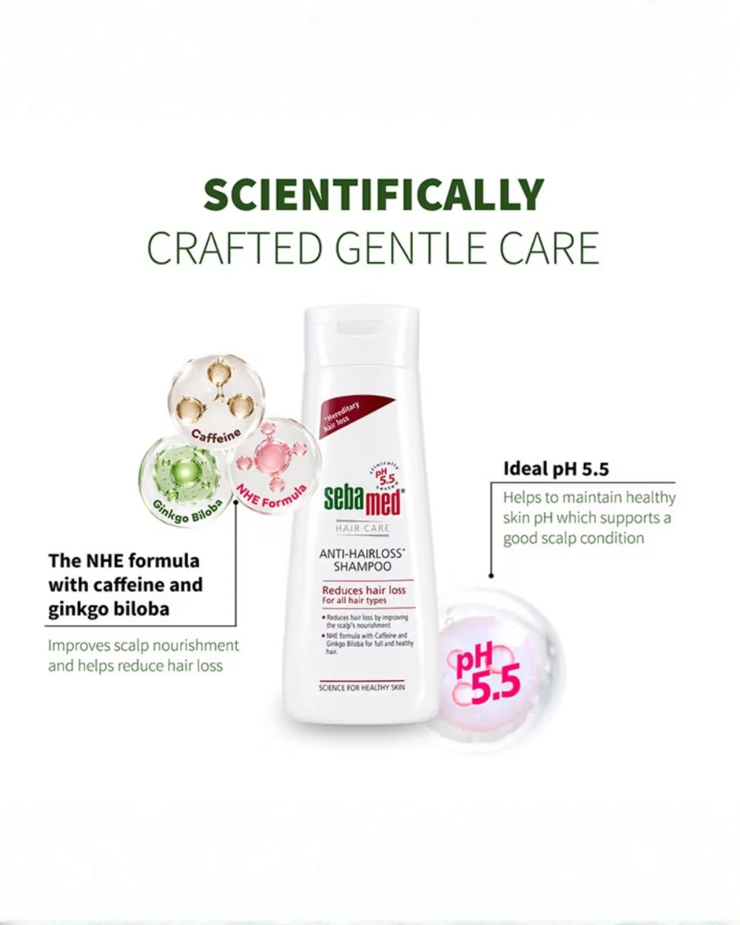 Sebamed Anti Hairloss Shampoo gallery image 3