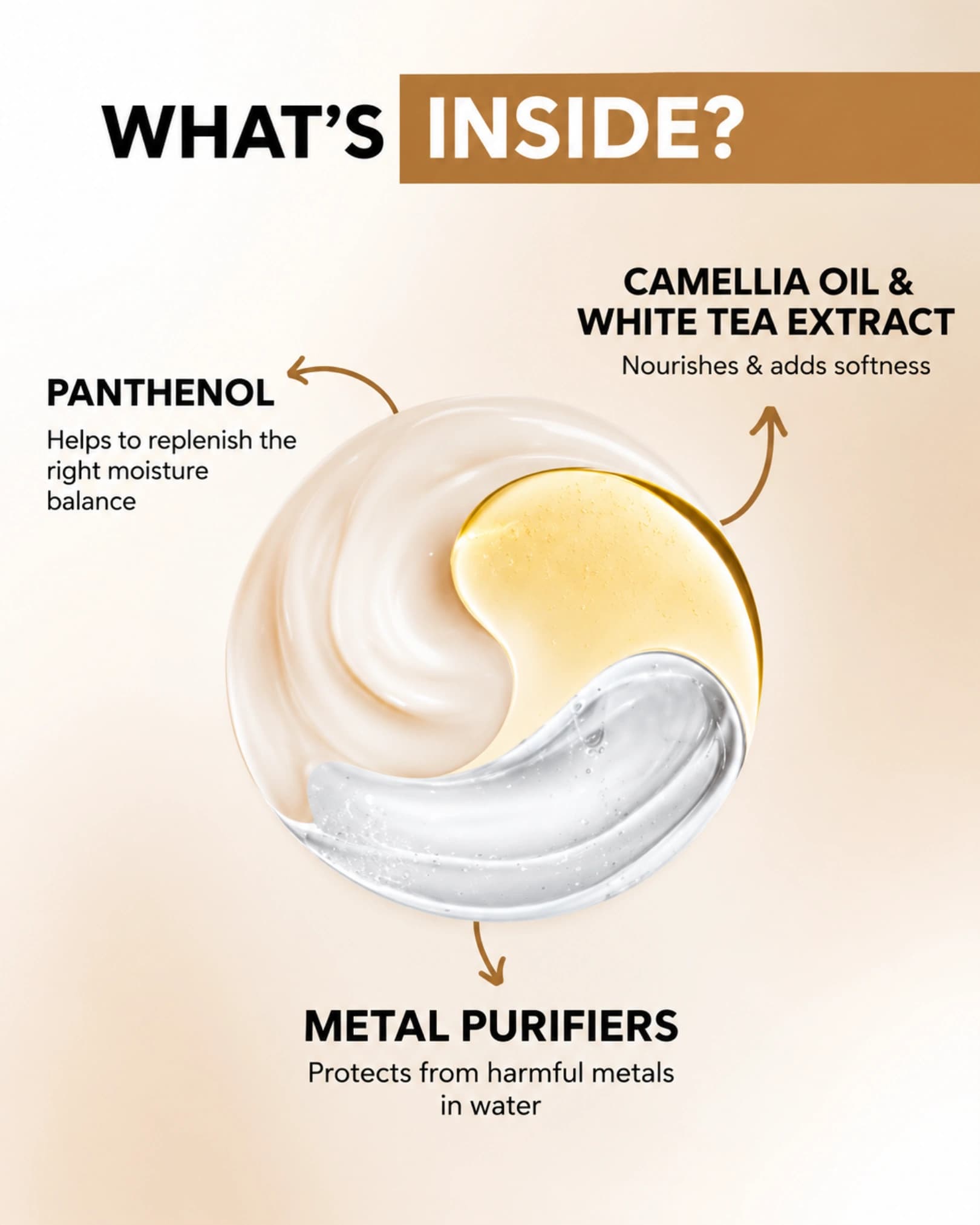 Wella Professionals - Oil Reflections Luminous Reveal Shampoo For Dry & Shiny Hair gallery image 1