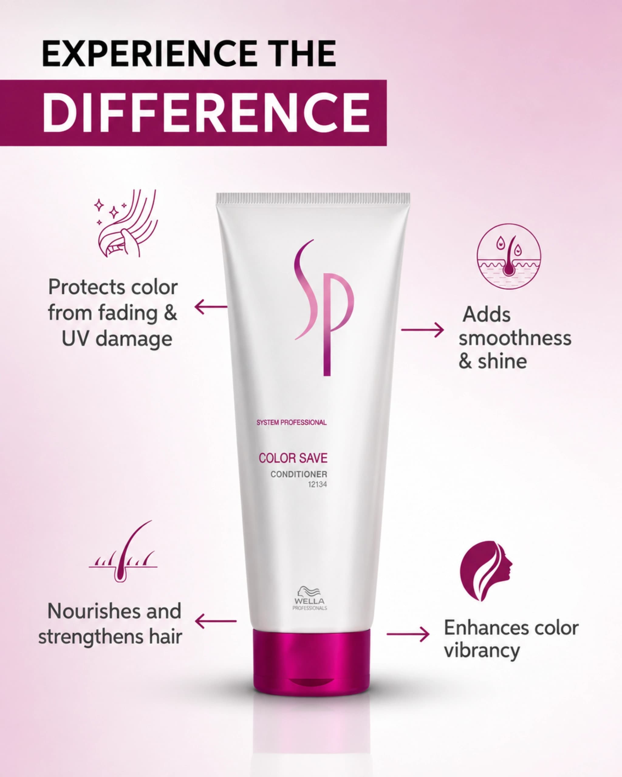 System Professional-Color Save Conditioner for Coloured Hair Protects Color Fading & UV Damage gallery image 4