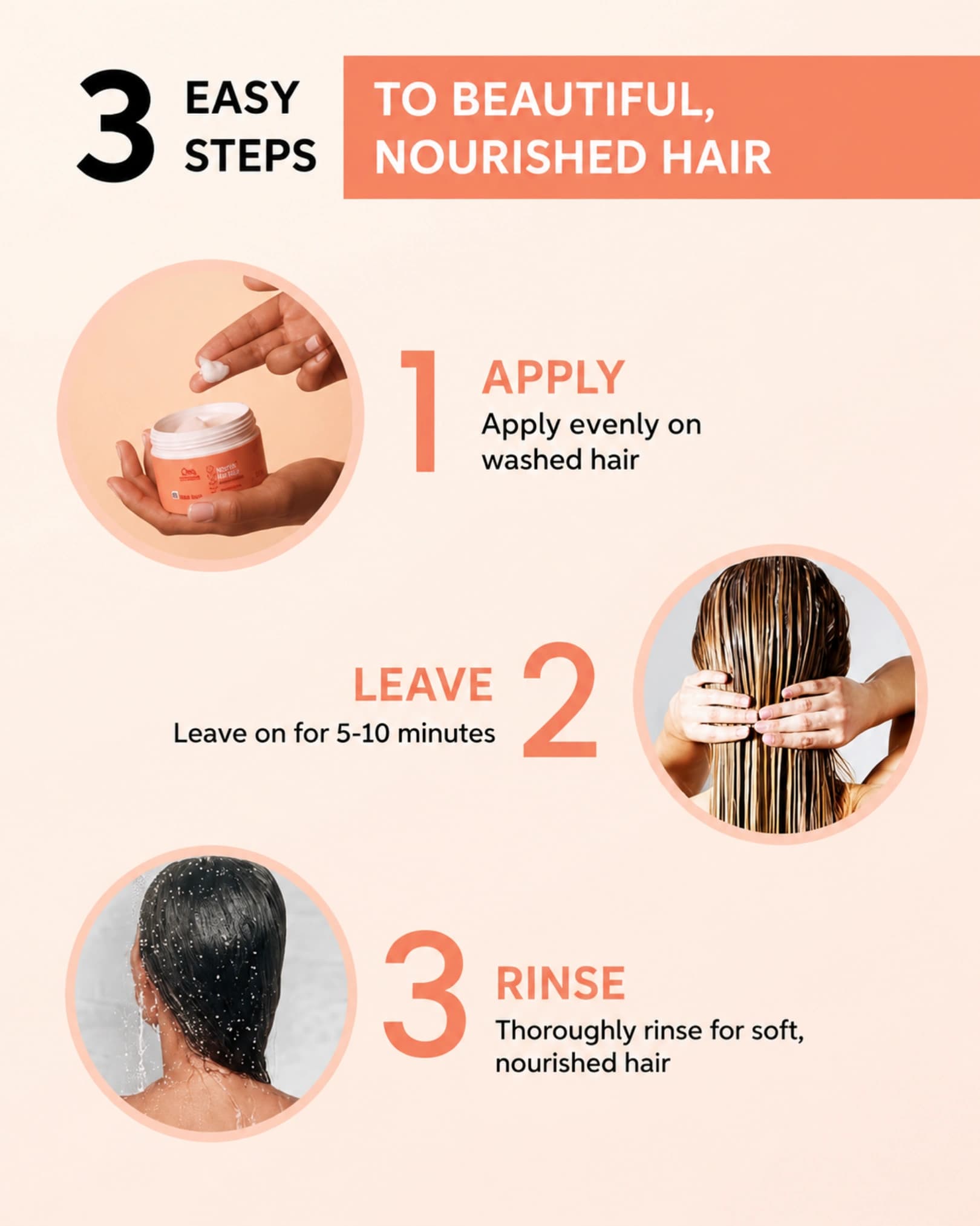 Wella Professionals - Invigo Nutri Enrich Hair Mask For Dry, Frizzy & Damaged Hair gallery image 2