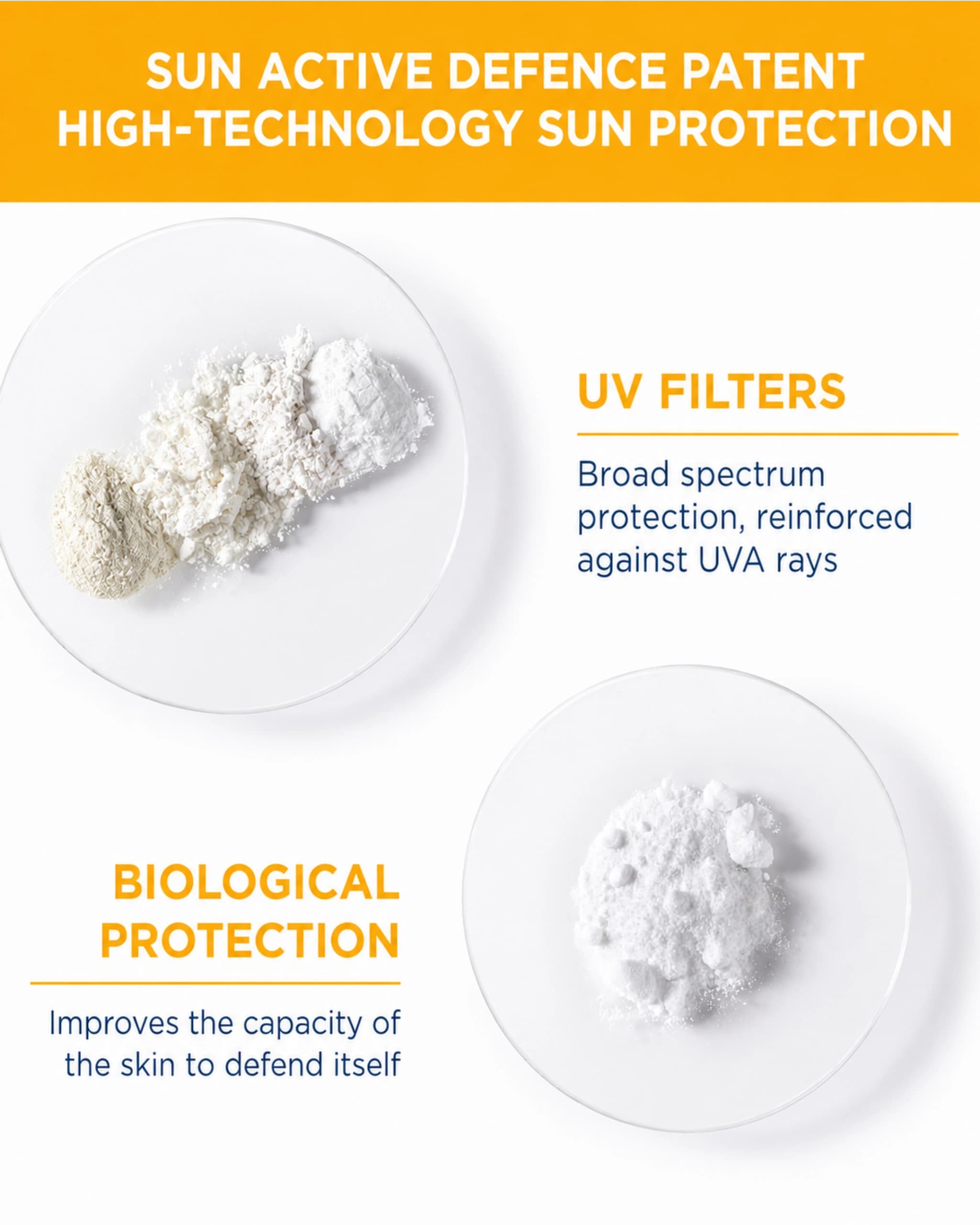 Bioderma Photoderm Crème SPF 50+ PA++++ Hydrating Sunscreen for Normal to Dry Skin | In Vivo Tested gallery image 1