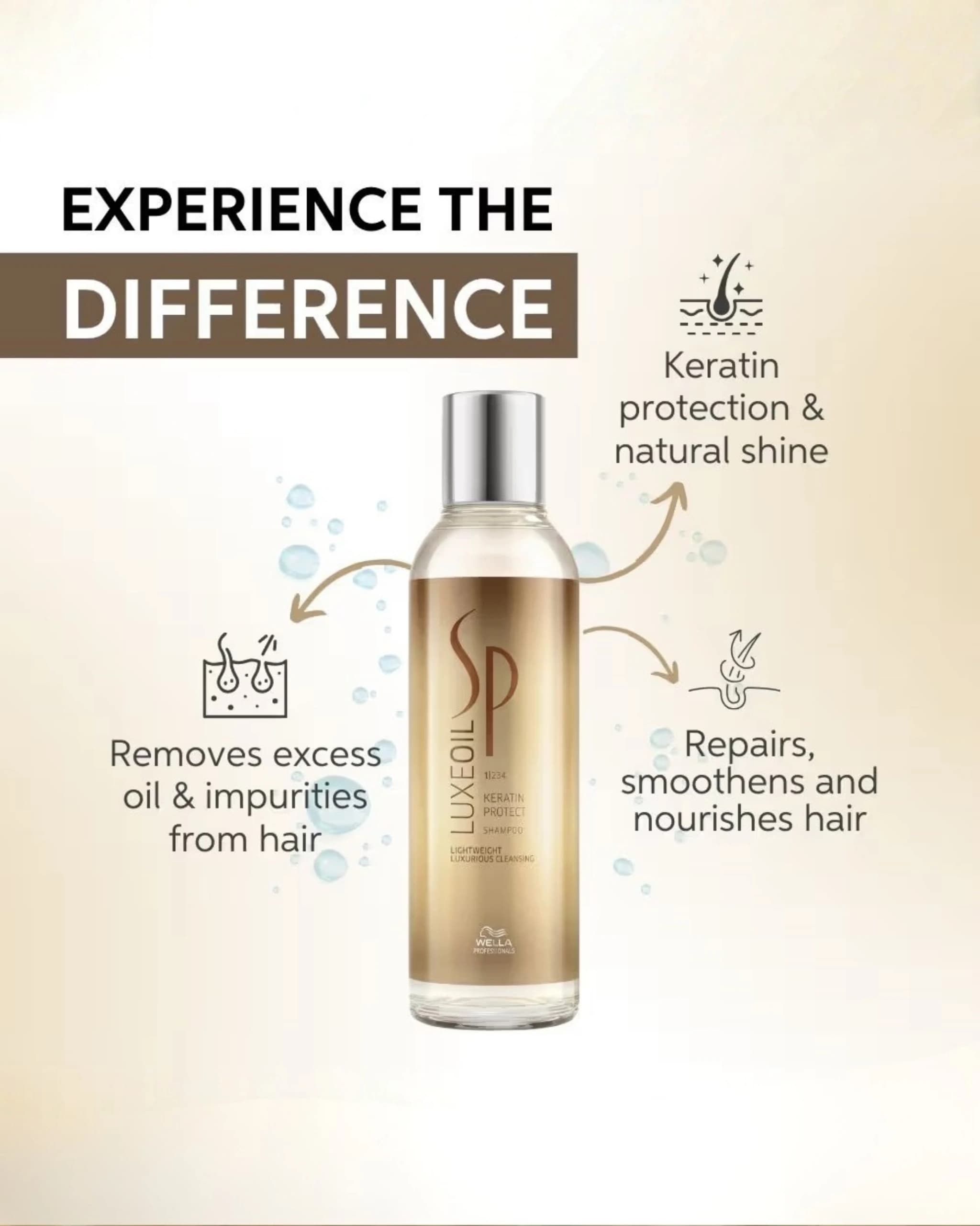 System Professional - LuxeOil Keratin Protect Shampoo for Dry & Damaged Hair gallery image 4