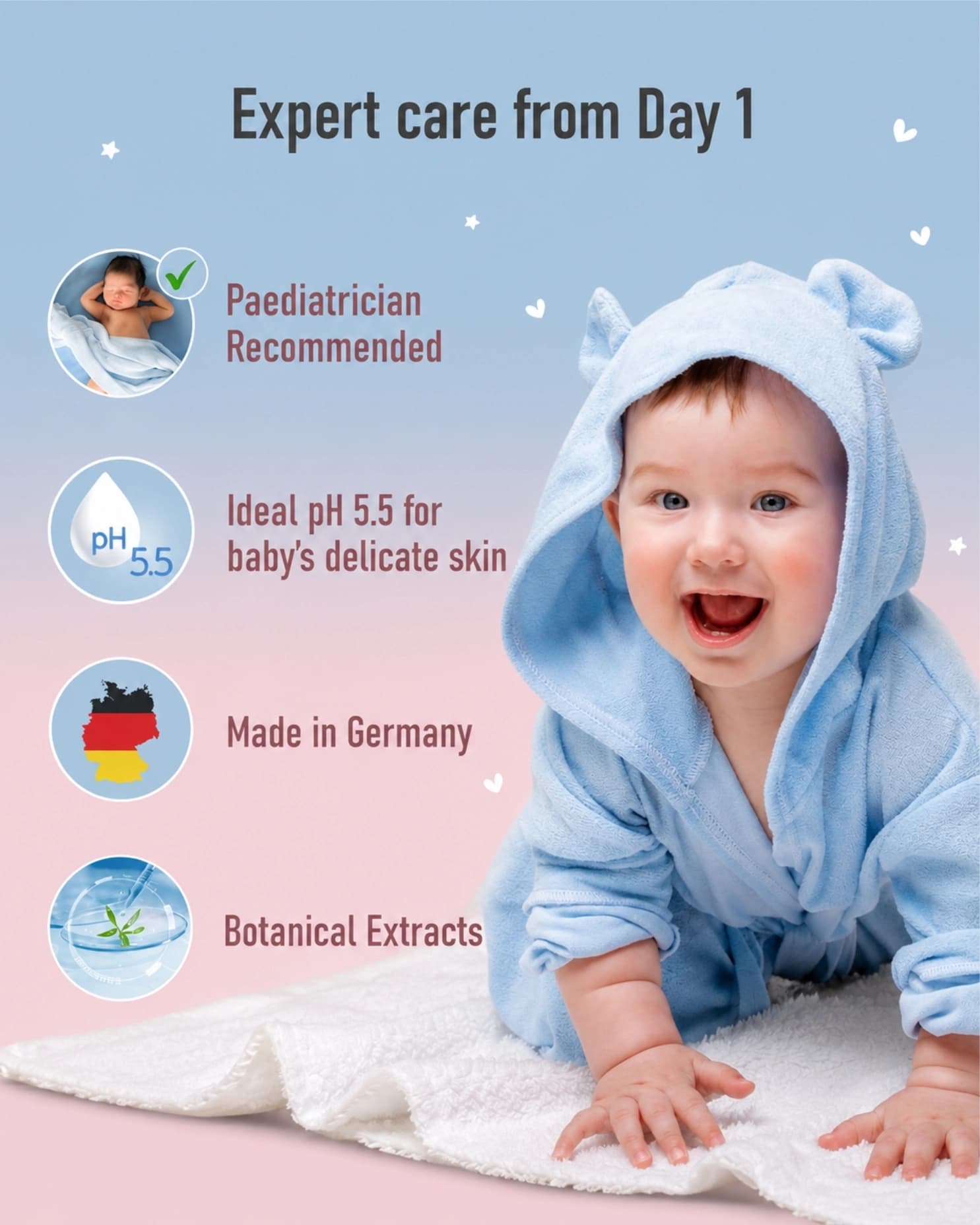 Sebamed Baby Shampoo, pH 5.5, Ideal For Newborns Delicate Scalp, No Tears gallery image 4