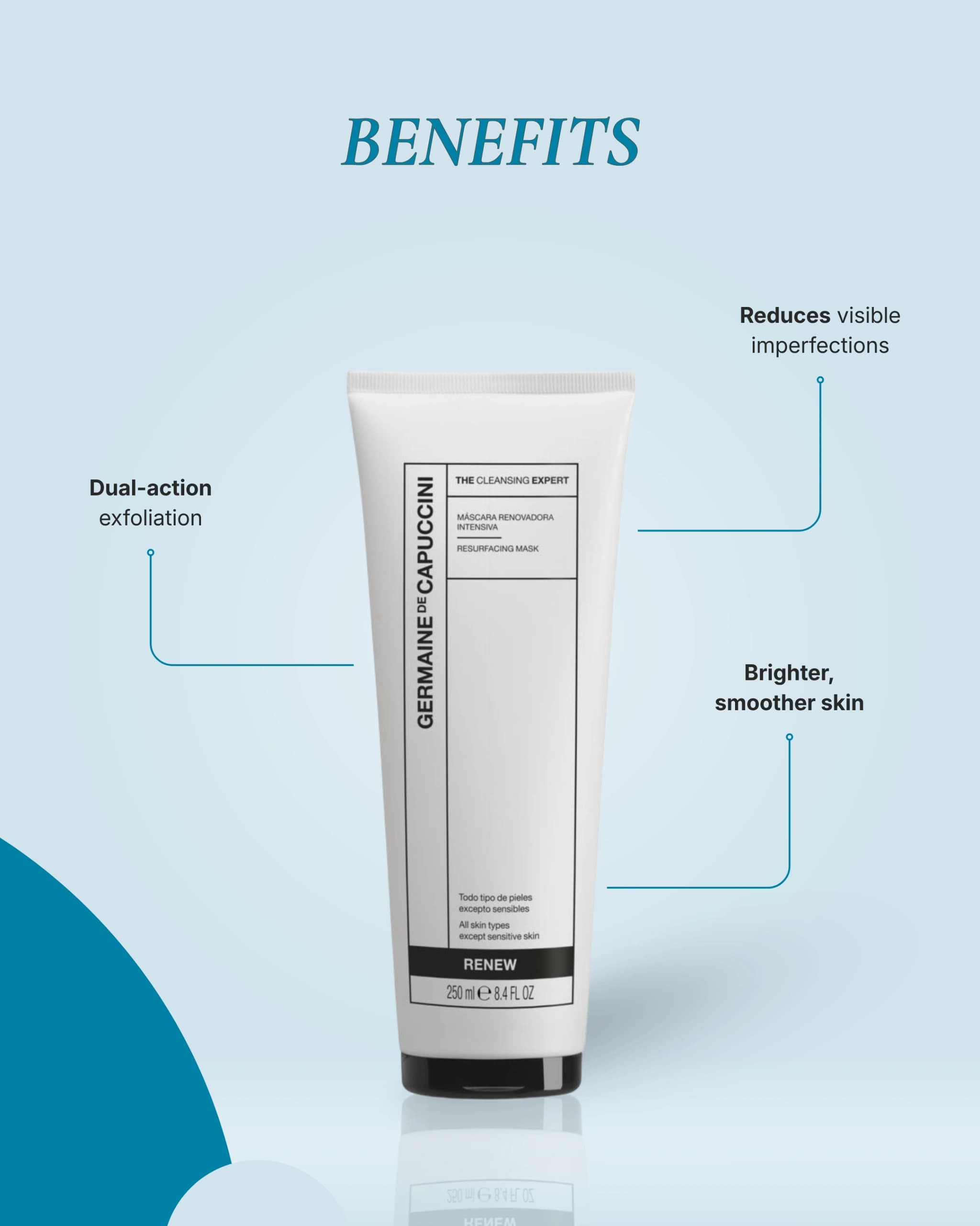 The Cleansing Expert Resurfacing Mask gallery image 4