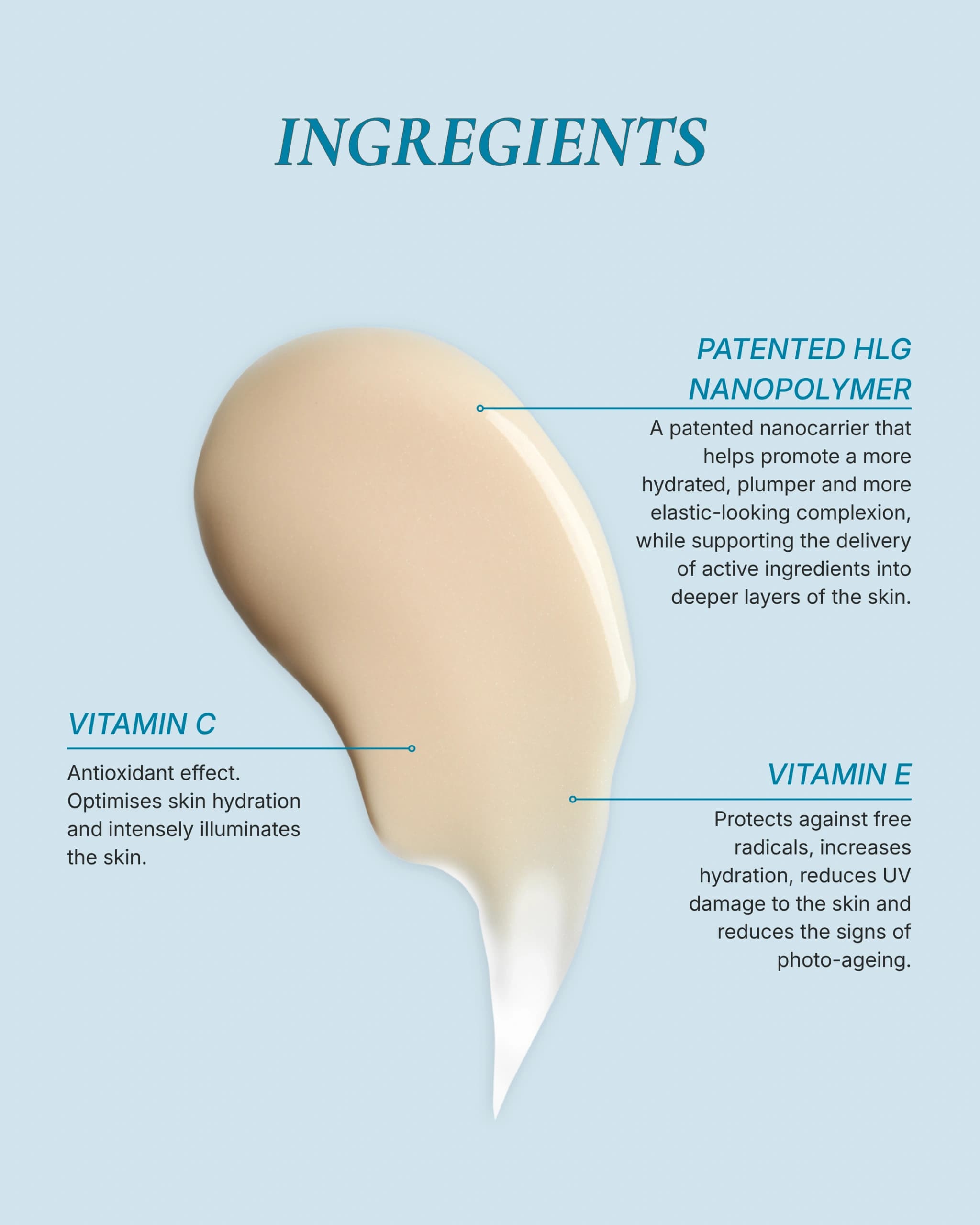 Timexpert Radiance C+ Illuminating Antioxidant Emulsion gallery image 2