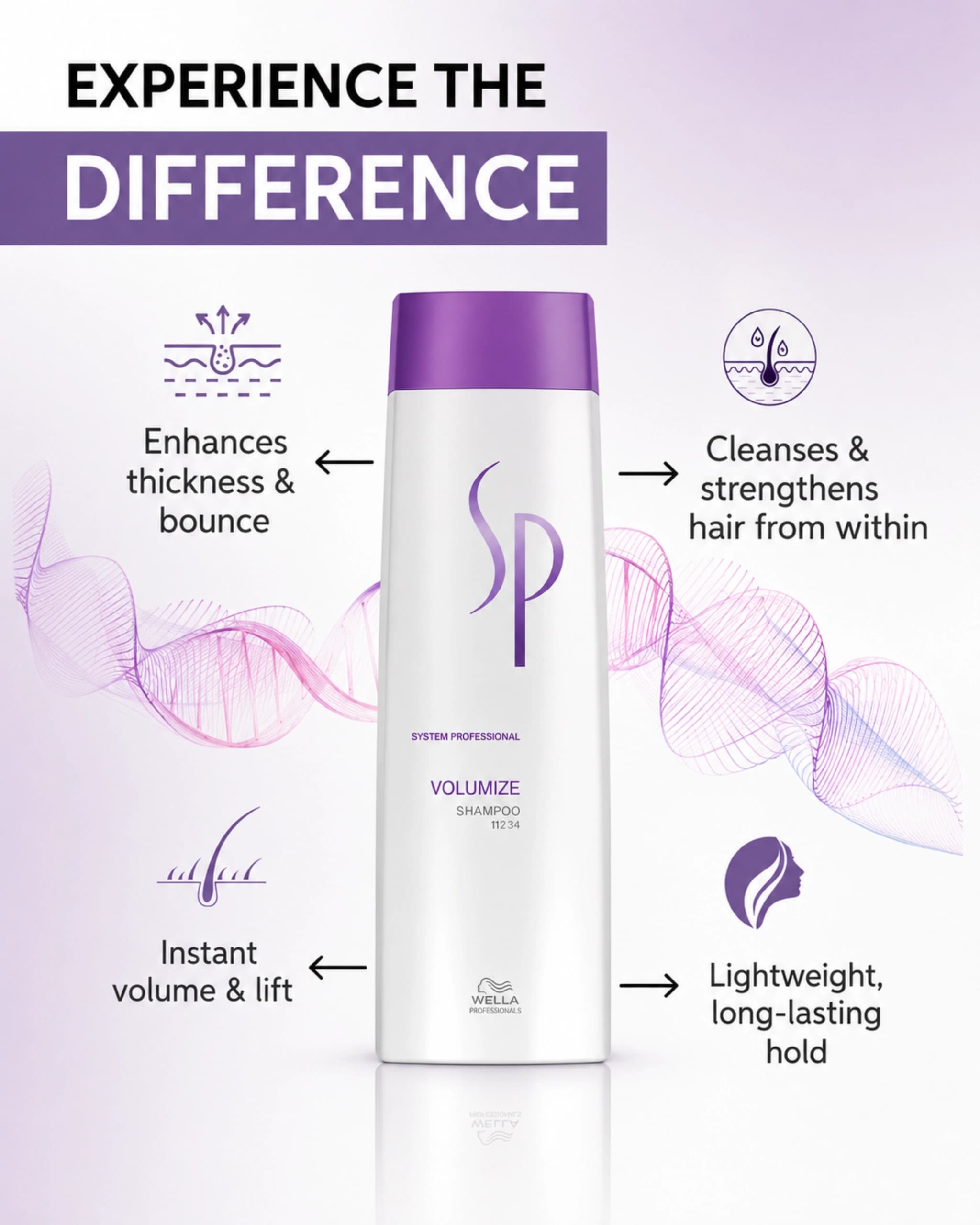 System Professiona l- Volumize Shampoo for Fine Hair Volume Booster & Lightweight Cleansing gallery image 4