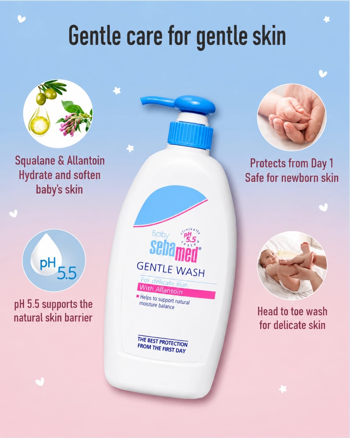 Sebamed Baby Gentle Wash, pH 5.5, Baby Body Wash, Soap Free, Tear Free gallery image 1