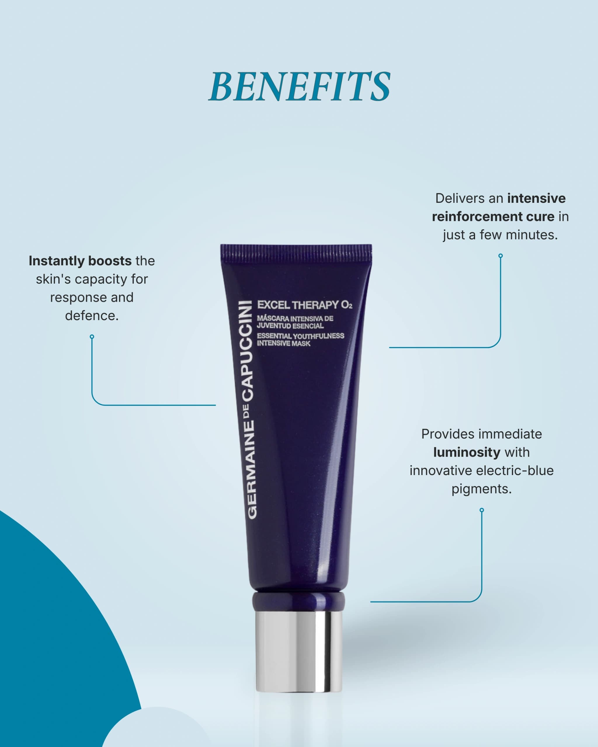 Excel Therapy O2 Essential youthfulness intensive mask gallery image 4