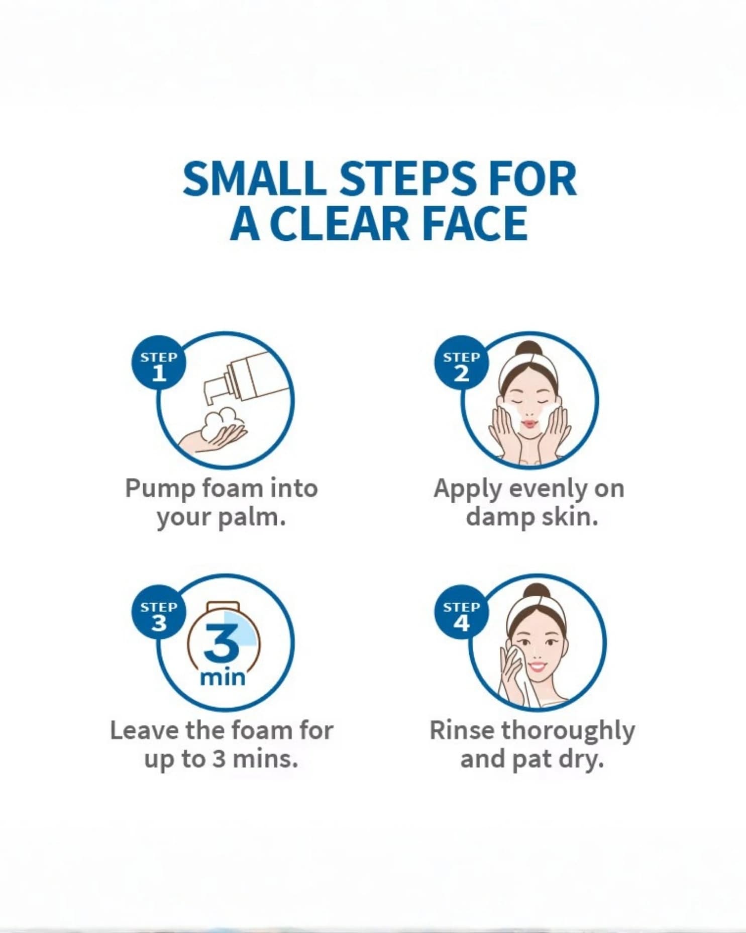 Sebamed Clear Face Cleansing Foam gallery image 3