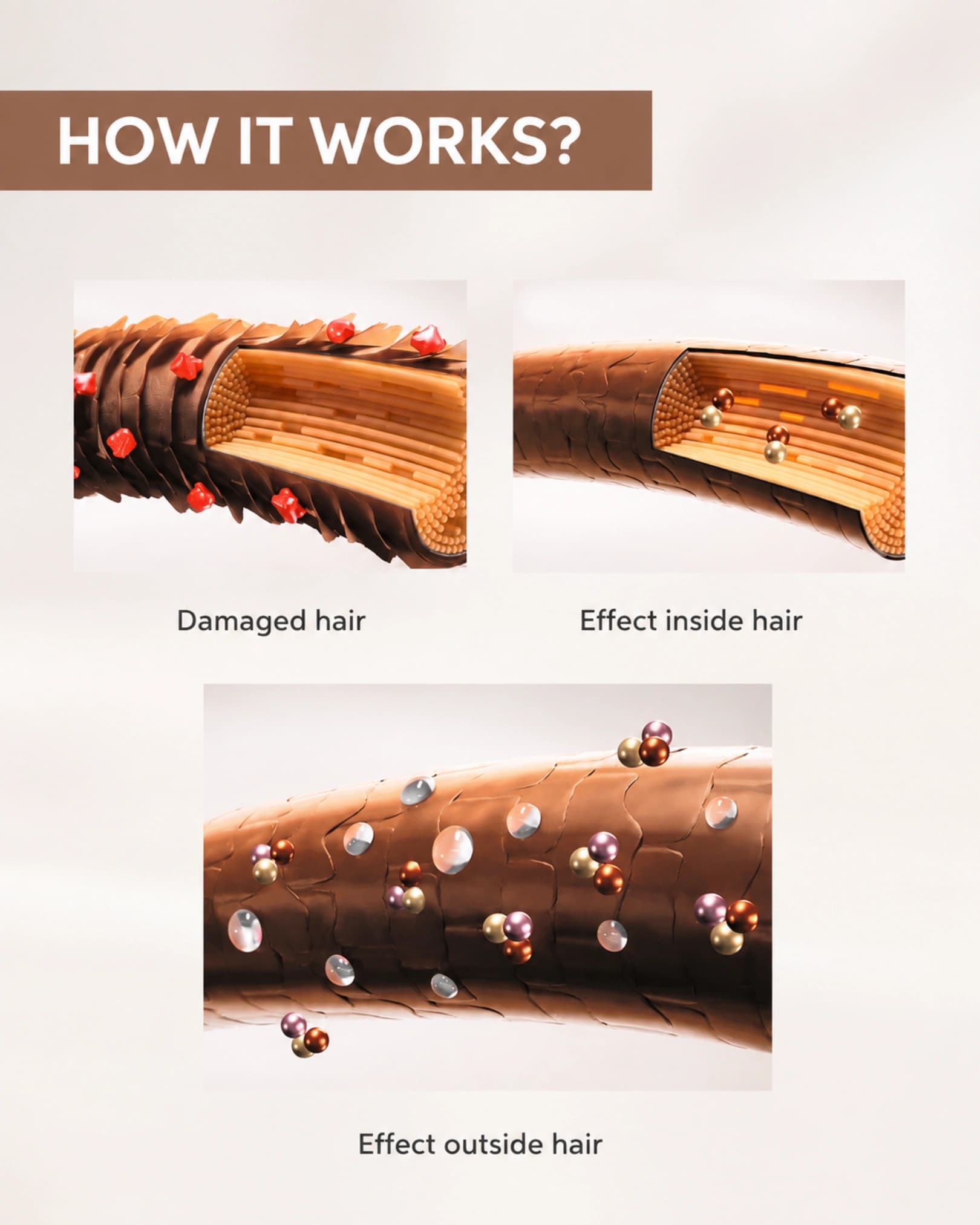 Wella Professionals - Fusion Intense Repair Shampoo gallery image 4