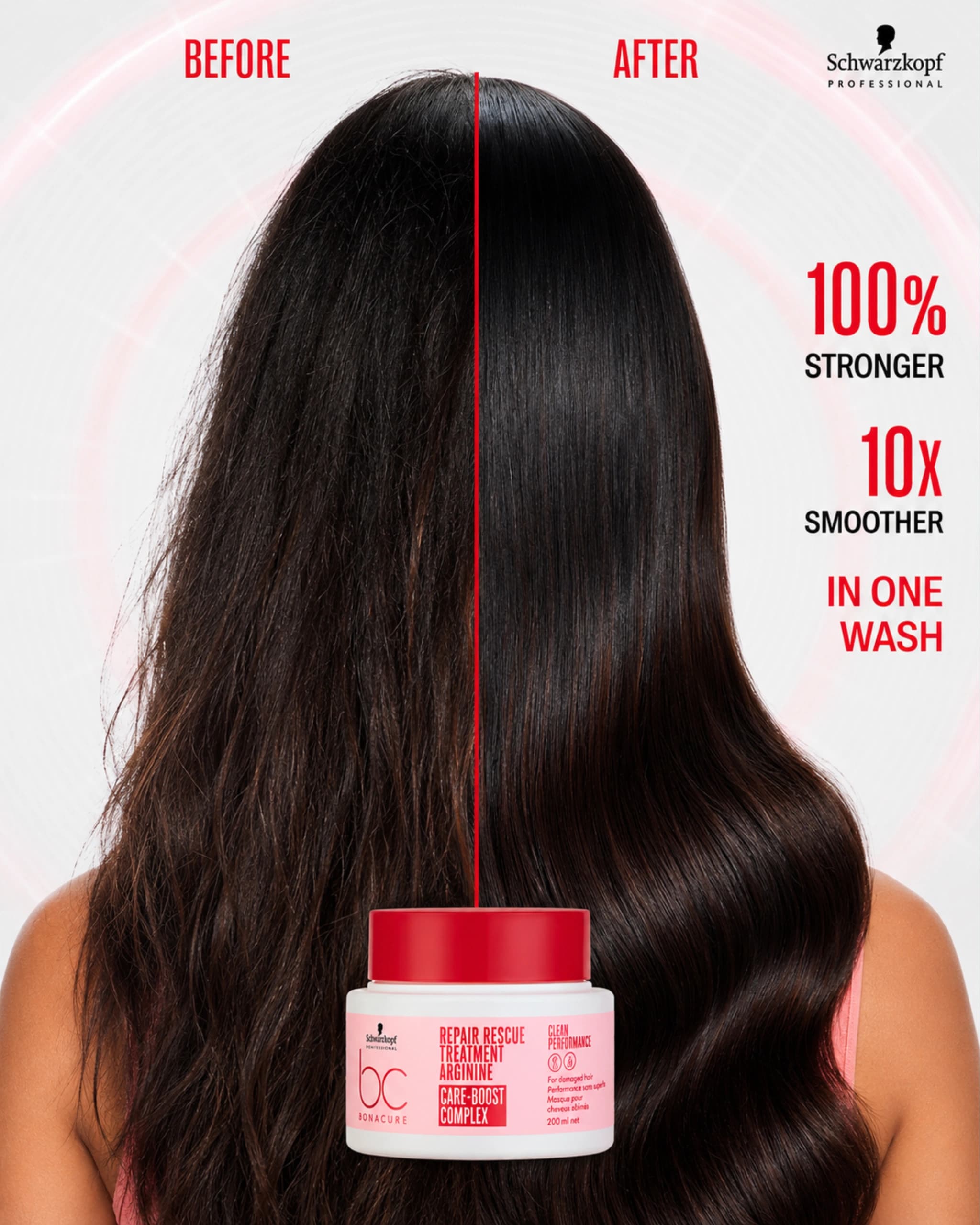 Schwarzkopf Professional Bonacure Repair Rescue Treatment gallery image 4