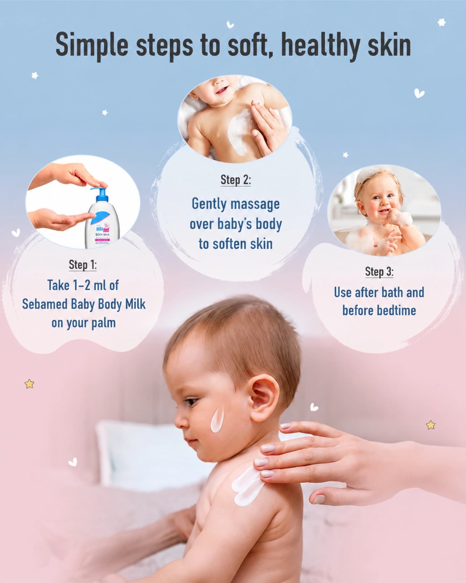 Sebamed Baby Body Milk Lotion, pH 5.5, Ideal For Dry Skin, Daily Moisturisation gallery image 1