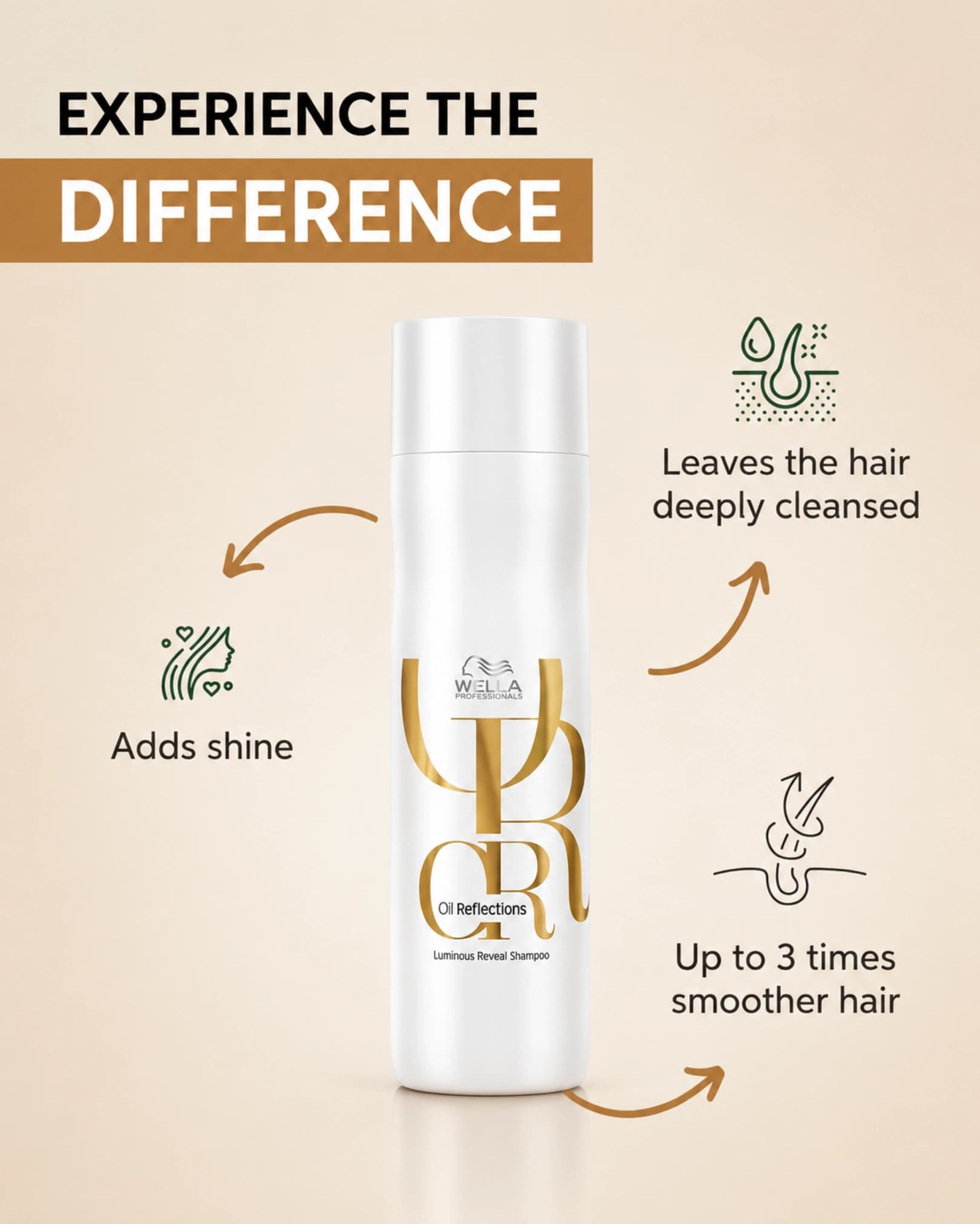 Wella Professionals - Oil Reflections Luminous Reveal Shampoo For Dry & Shiny Hair gallery image 4