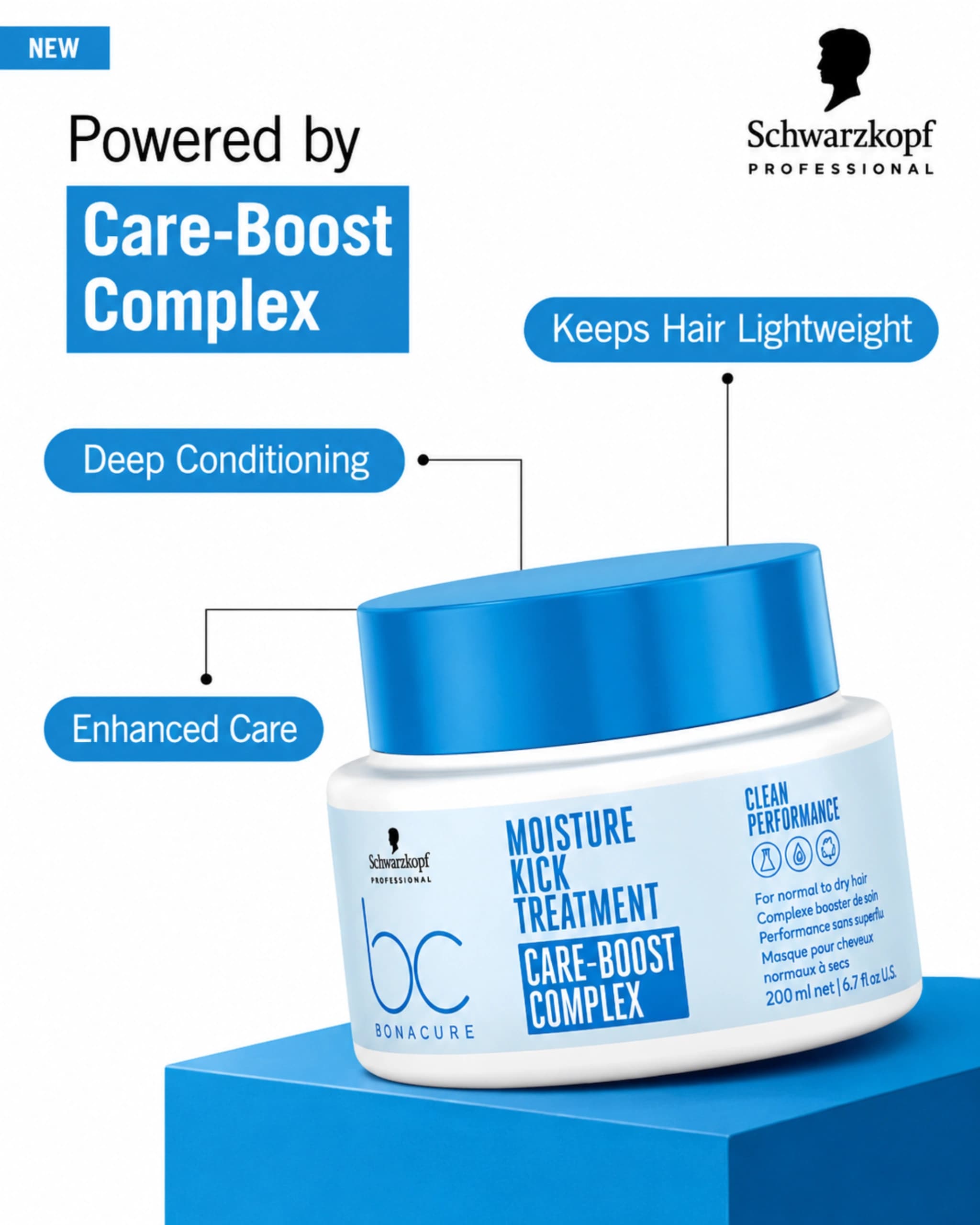 Schwarzkopf Professional Bonacure Moisture Kick Treatment gallery image 3