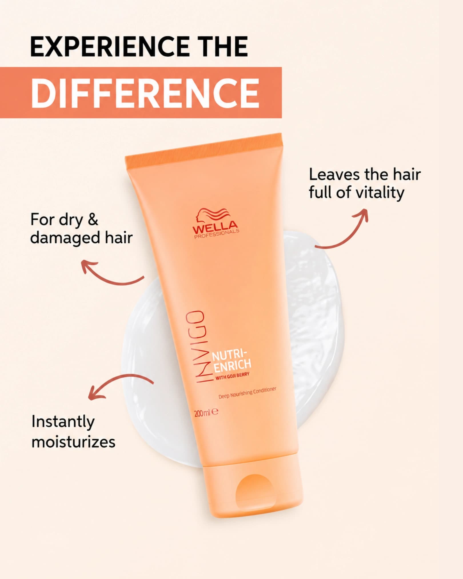 Wella Professionals - Invigo Nutri Enrich Conditioner For Dry, Frizzy & Damaged Hair gallery image 4