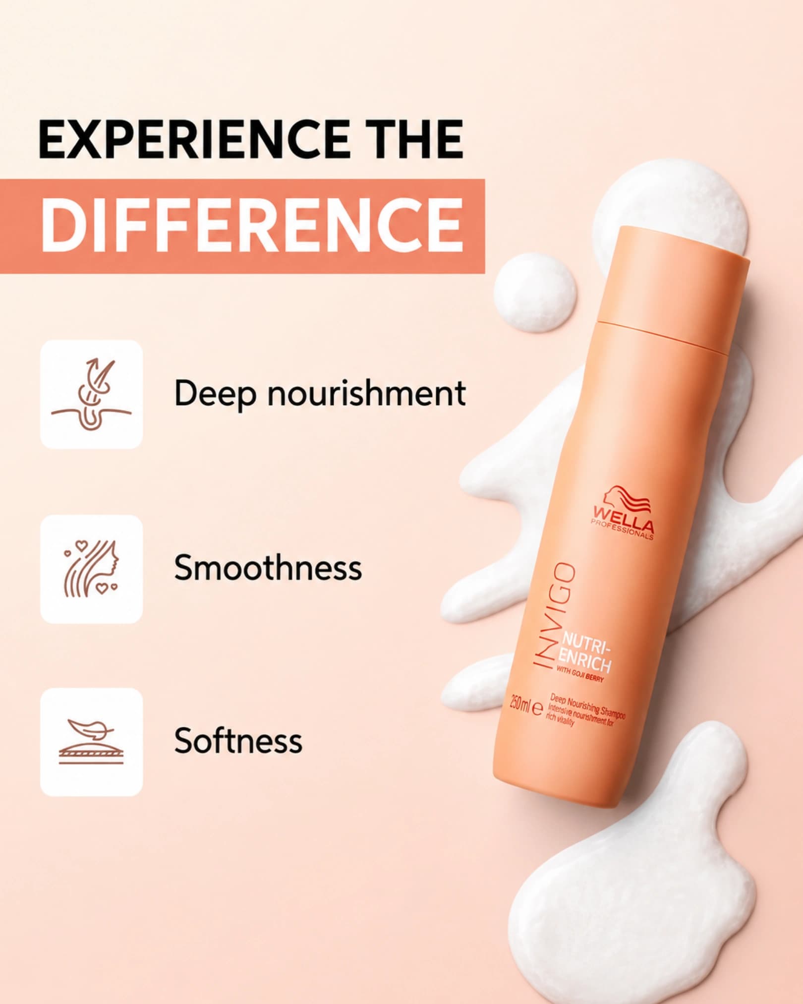 Wella Professionals - Invigo Nutri Enrich Shampoo For Frizzy & Dry, Damaged Hair gallery image 4