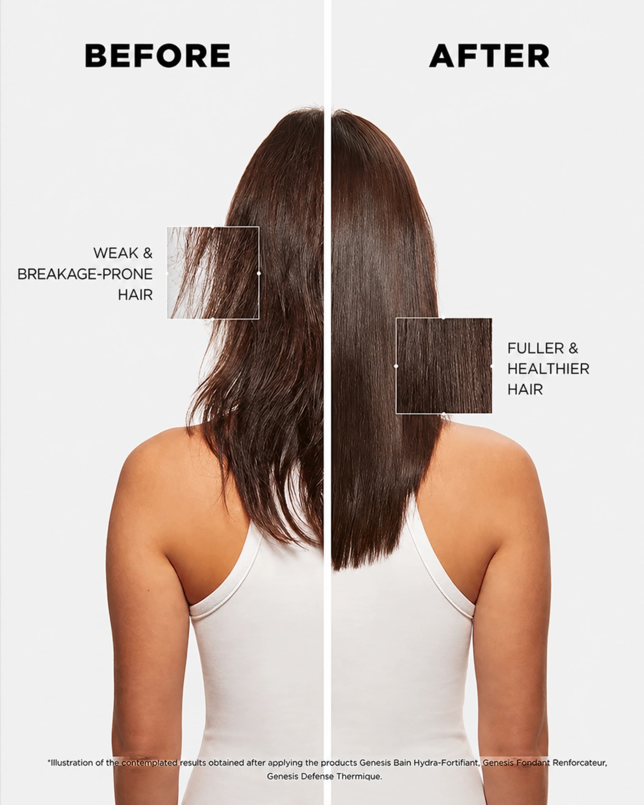 Kérastase - Genesis Hydra-Fortifiant Anti-Hair Fall Shampoo For Normal To Oily Hair gallery image 3