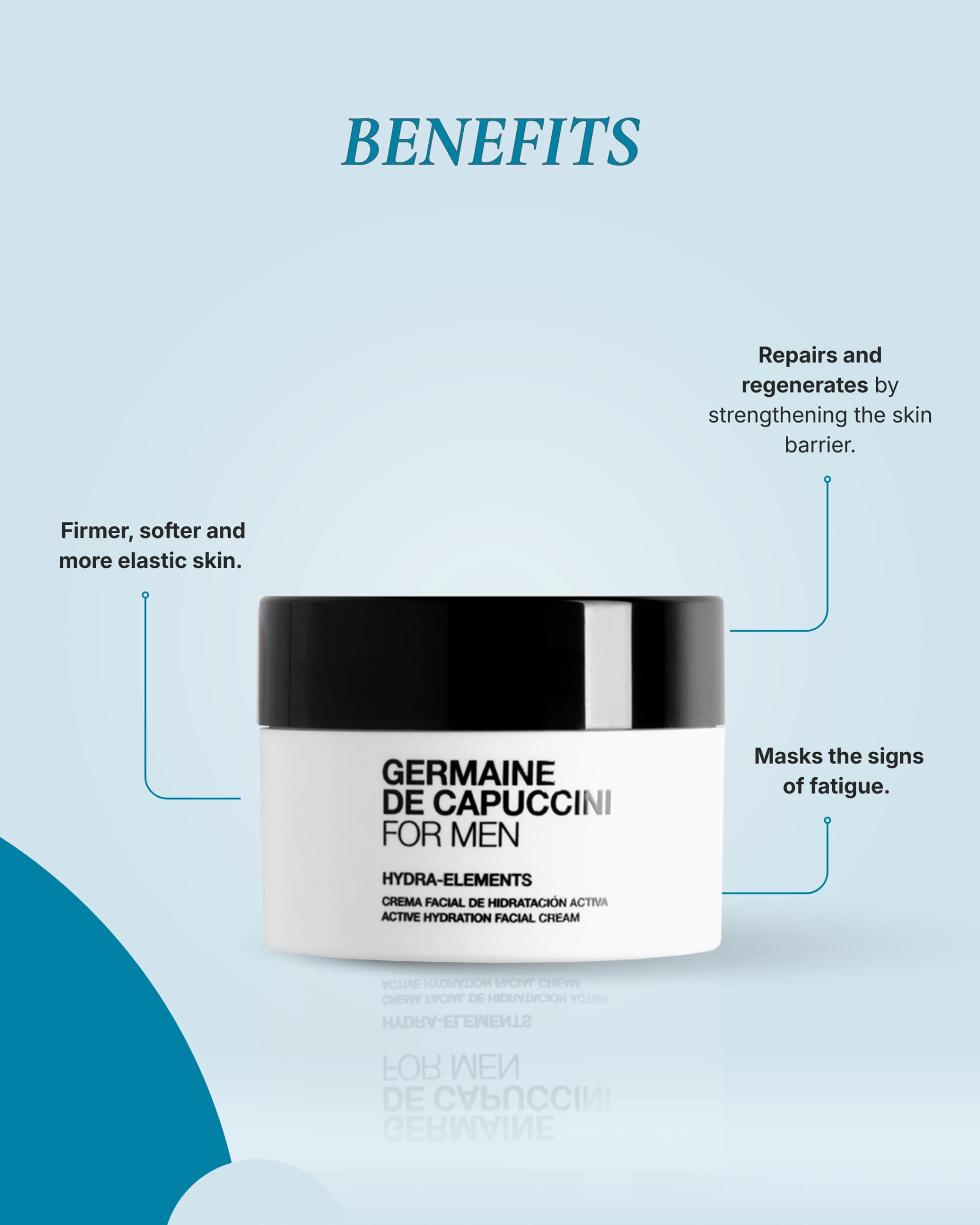 For Men Hydra elements active hydration facial cream gallery image 4
