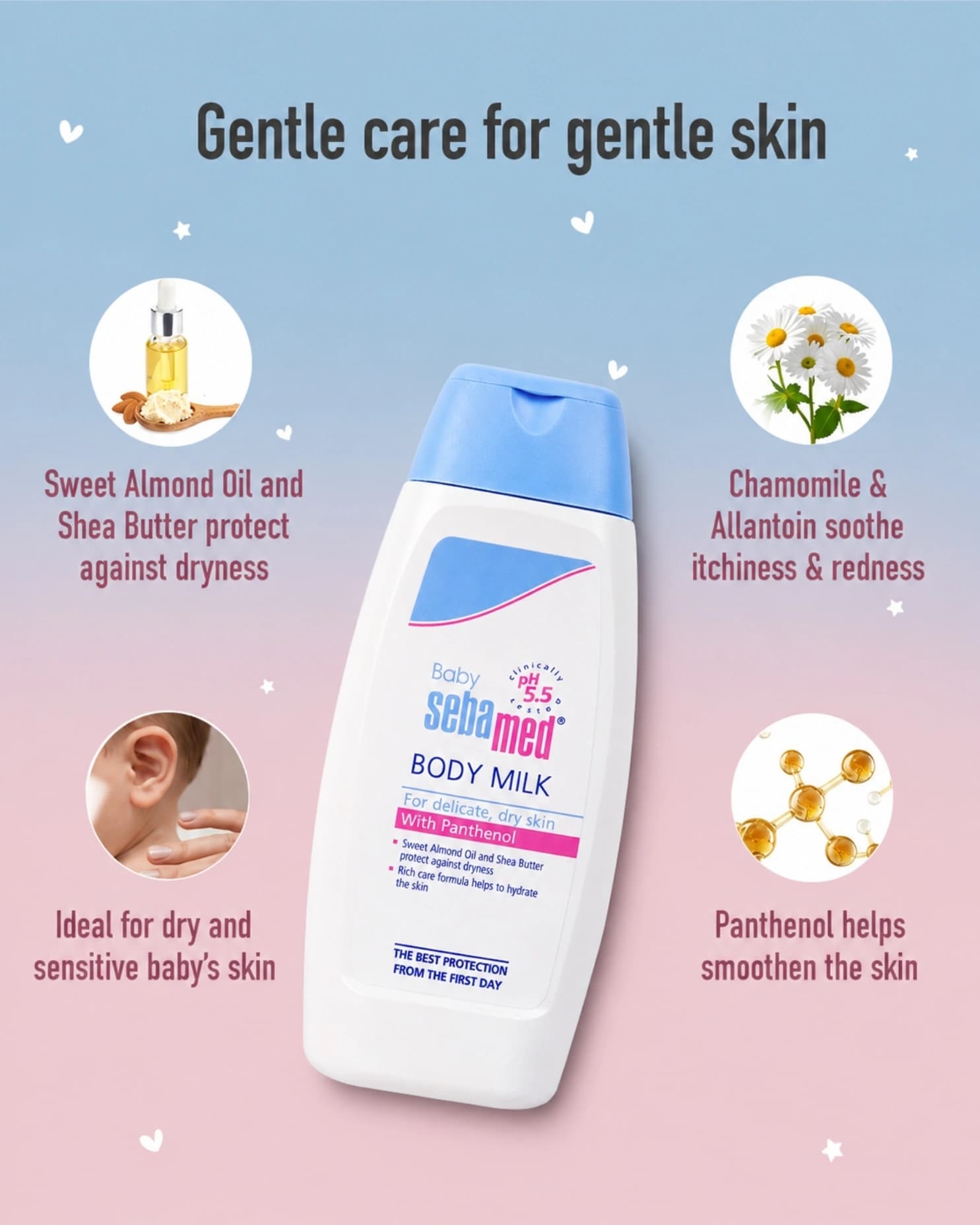 Sebamed Baby Body Milk Lotion, pH 5.5, Ideal For Dry Skin, Daily Moisturisation gallery image 2