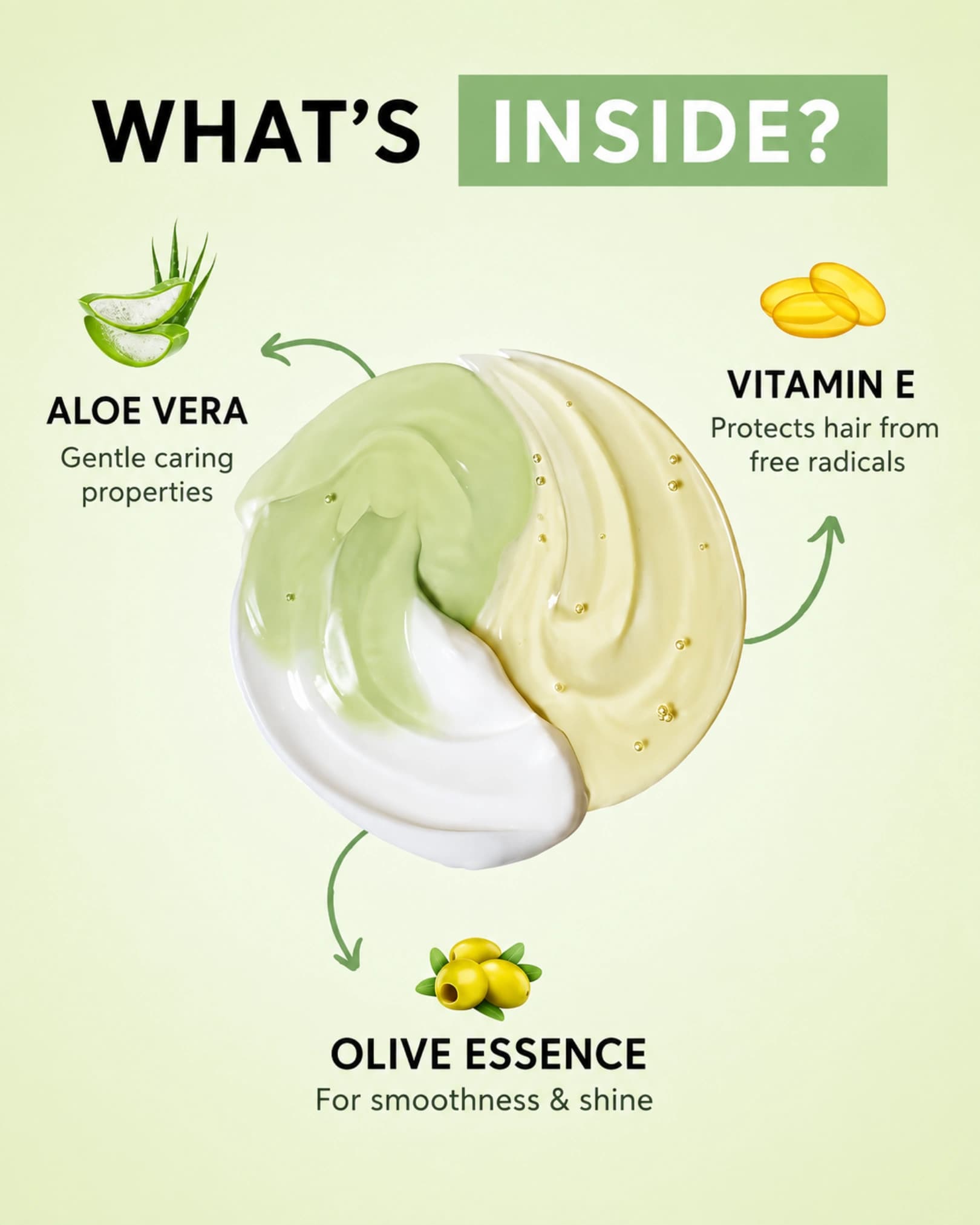 Wella Professionals - Elements Renewing Mask gallery image 1