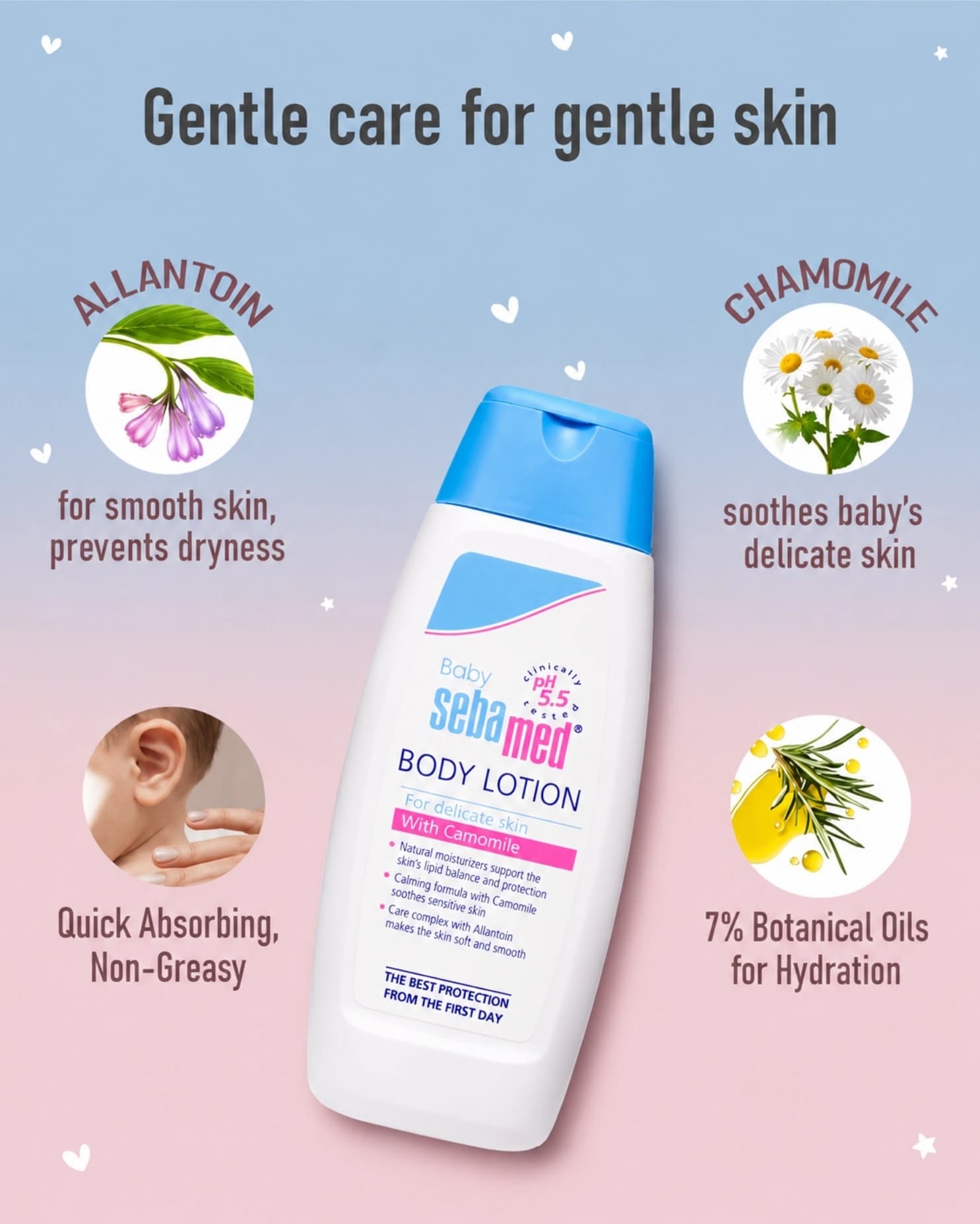 Sebamed Baby Lotion gallery image 2