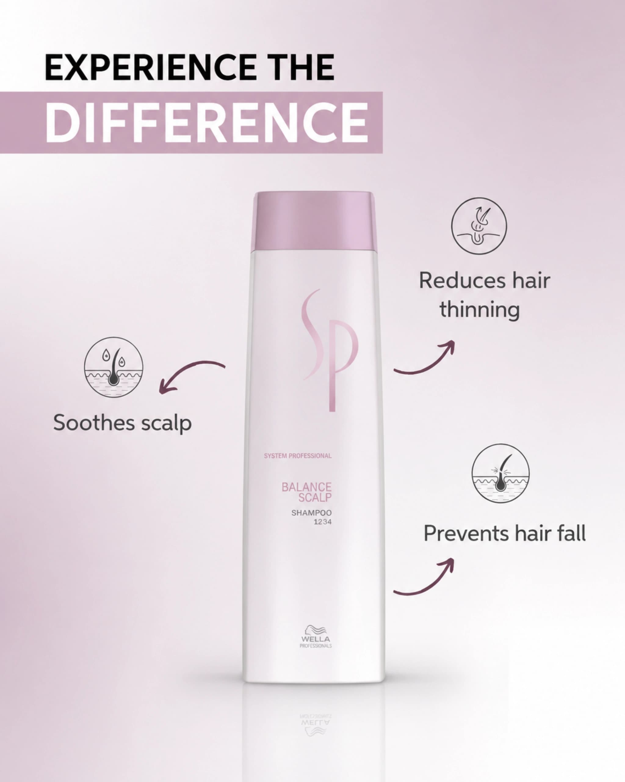 System Professional Balance Scalp Anti-Dandruff Shampoo For Delicate Scalps gallery image 4
