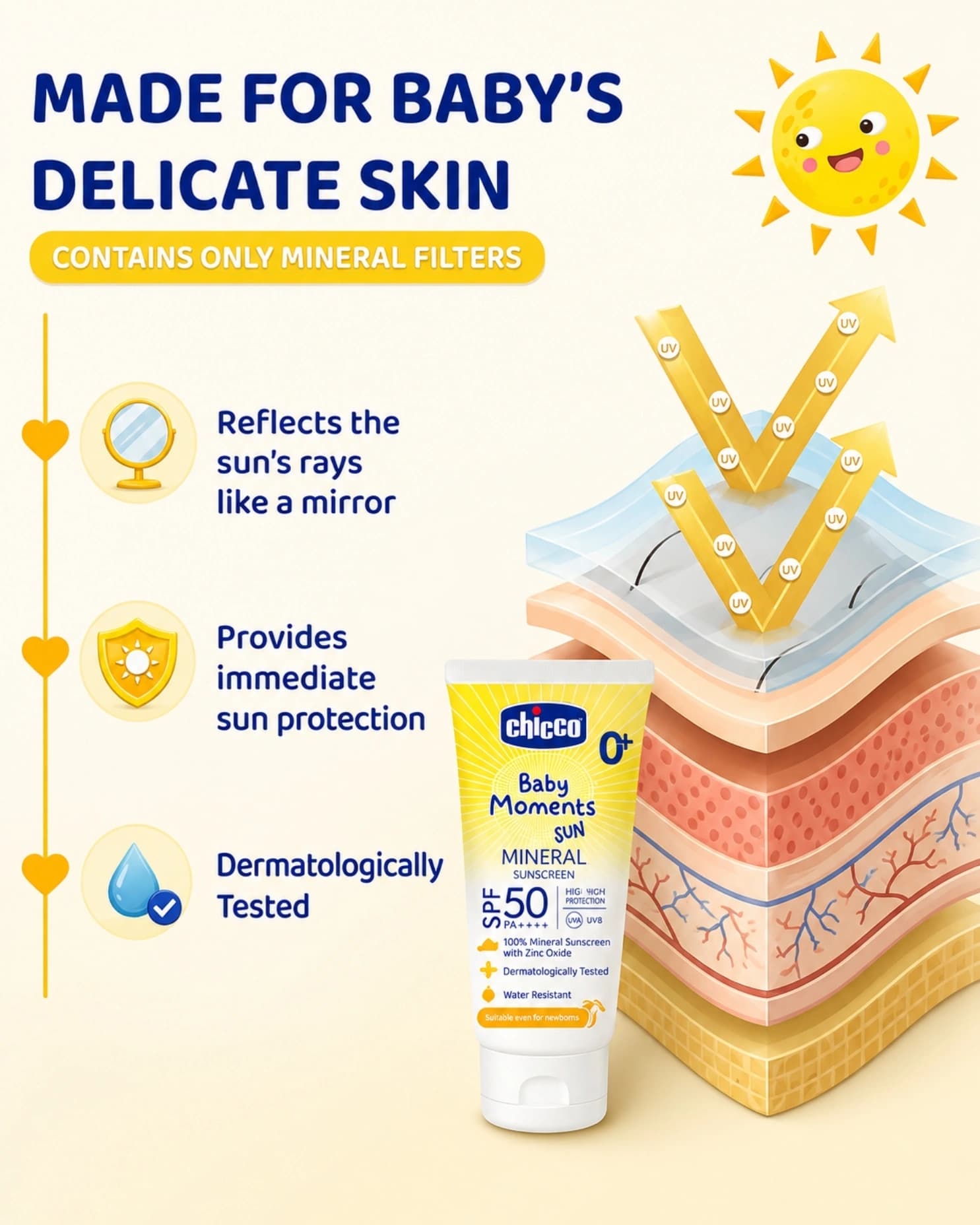 Chicco Baby Moments Mineral Sun Cream SPF 50 PA++++ gallery image 3