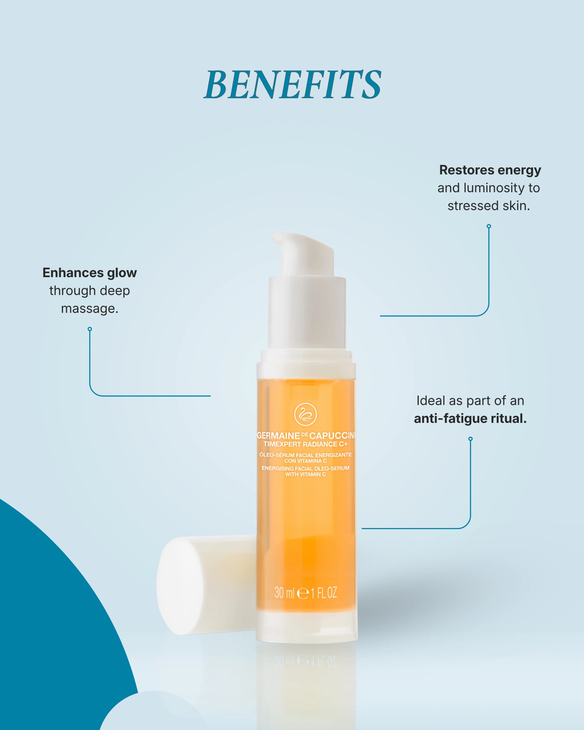 Timexpert Radiance C+ Energising Facial Oleo-Serum with Vitamin C gallery image 4