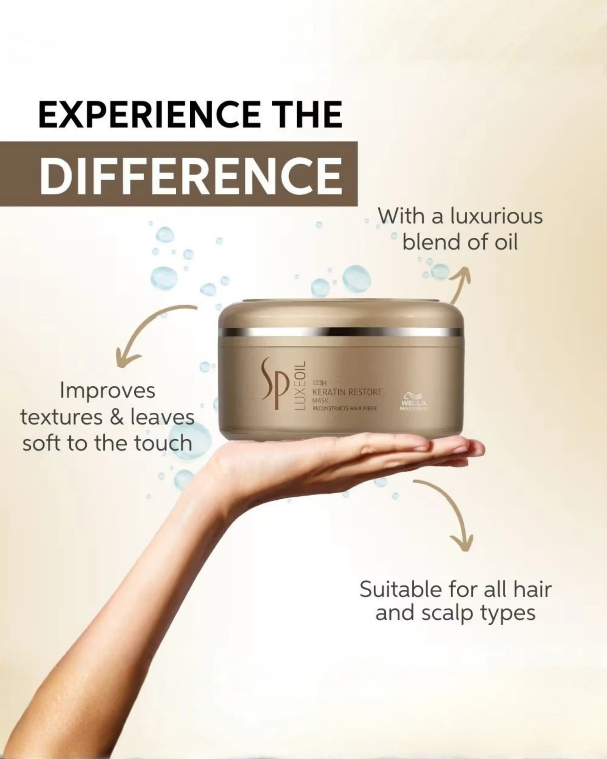 System Professional Luxeoil Keratin Restore Mask For Deep Nourishment & Repair gallery image 4
