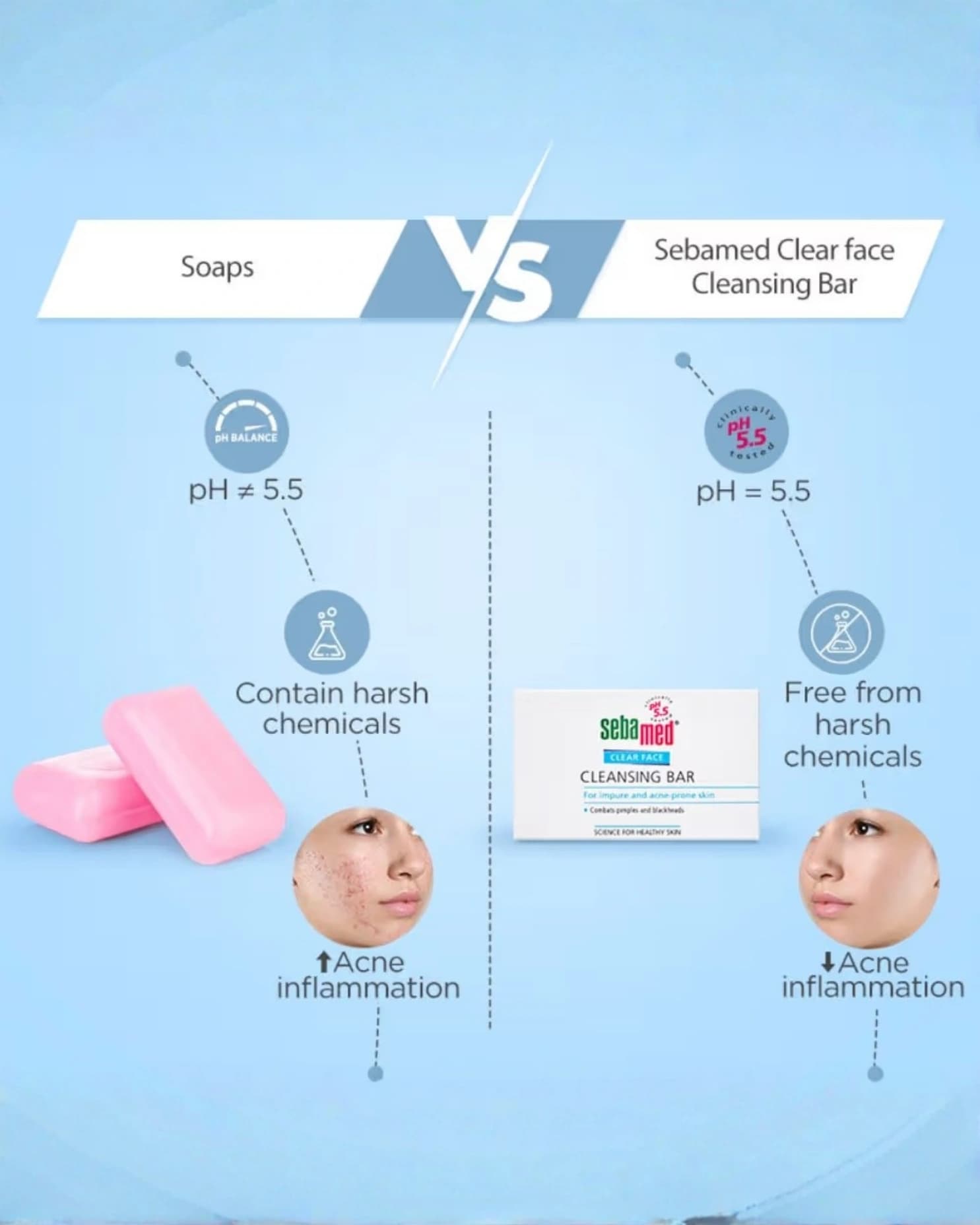 Sebamed Clear Face Cleansing Bar - For impure and oily skin gallery image 1