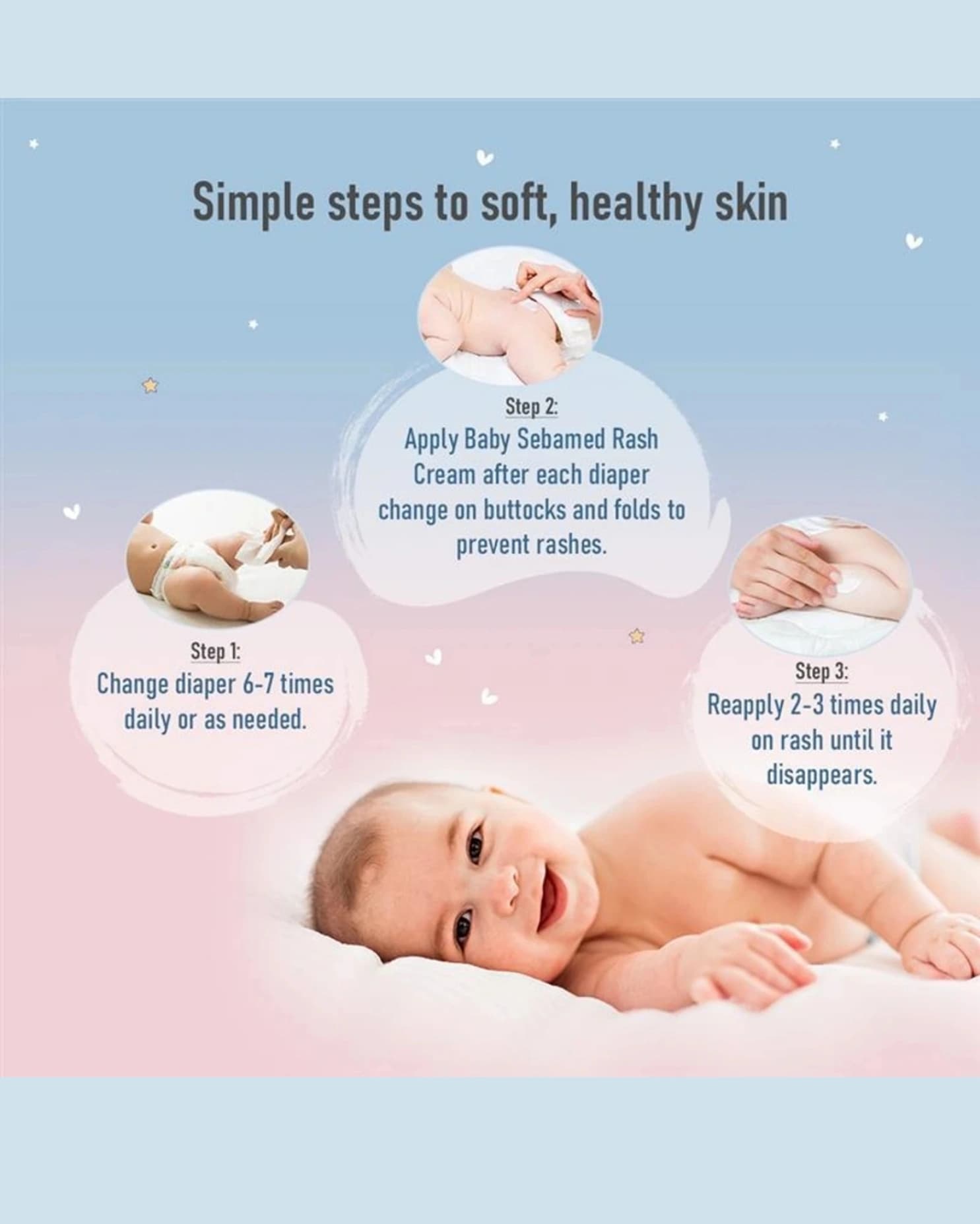 Sebamed Baby Rash Cream, pH 5.5, Ideal For Diaper Rashes, Faster Rash Healing gallery image 1