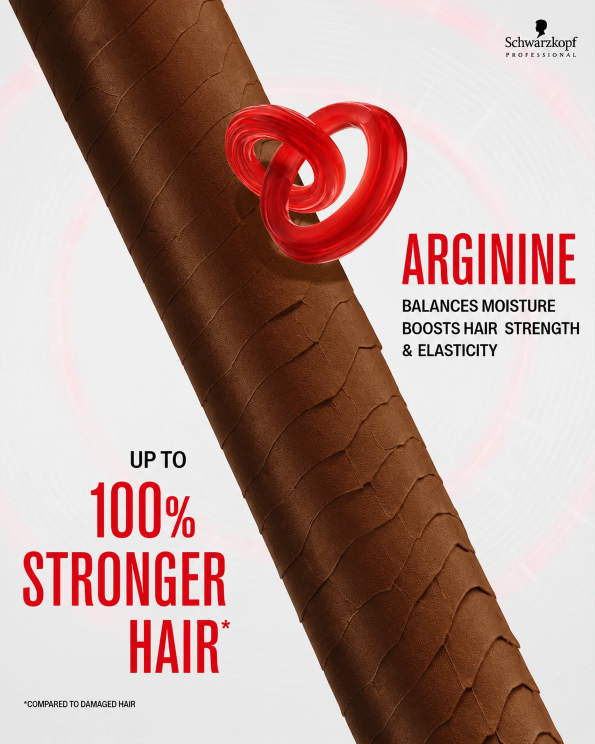 Schwarzkopf Professional Bonacure Repair Rescue Treatment gallery image 3
