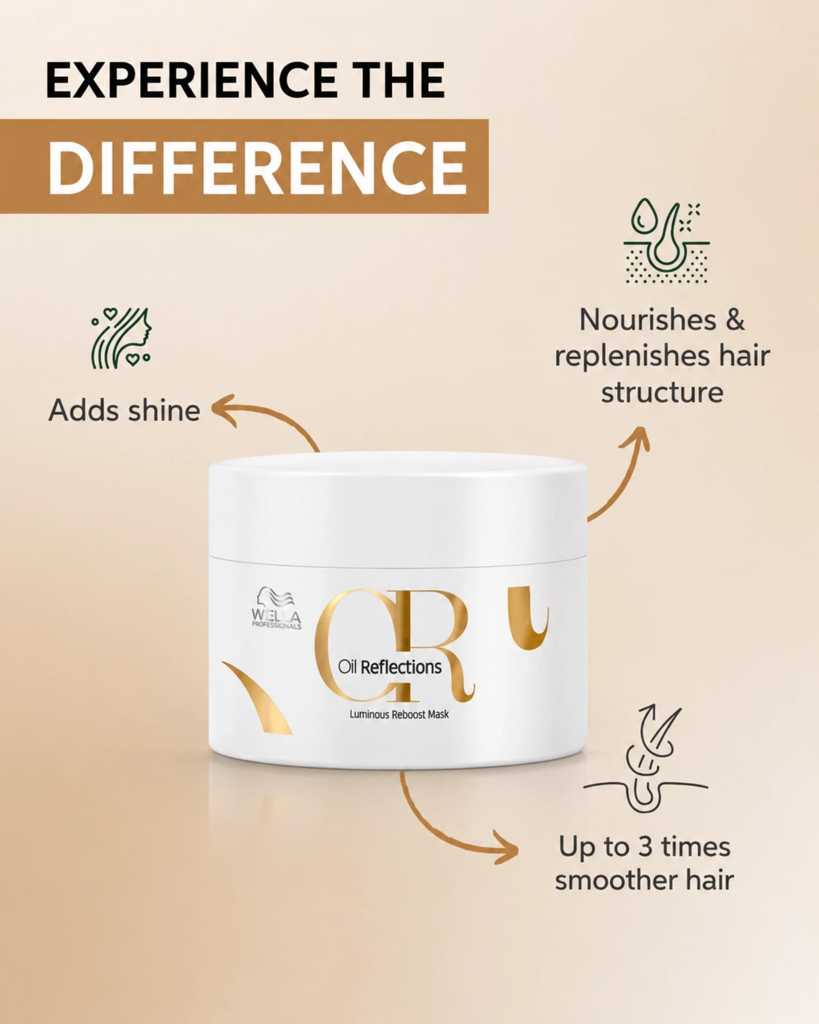 Wella Professionals - Oil Reflections Luminous Reboost Hair Mask For Shiny Hair gallery image 4
